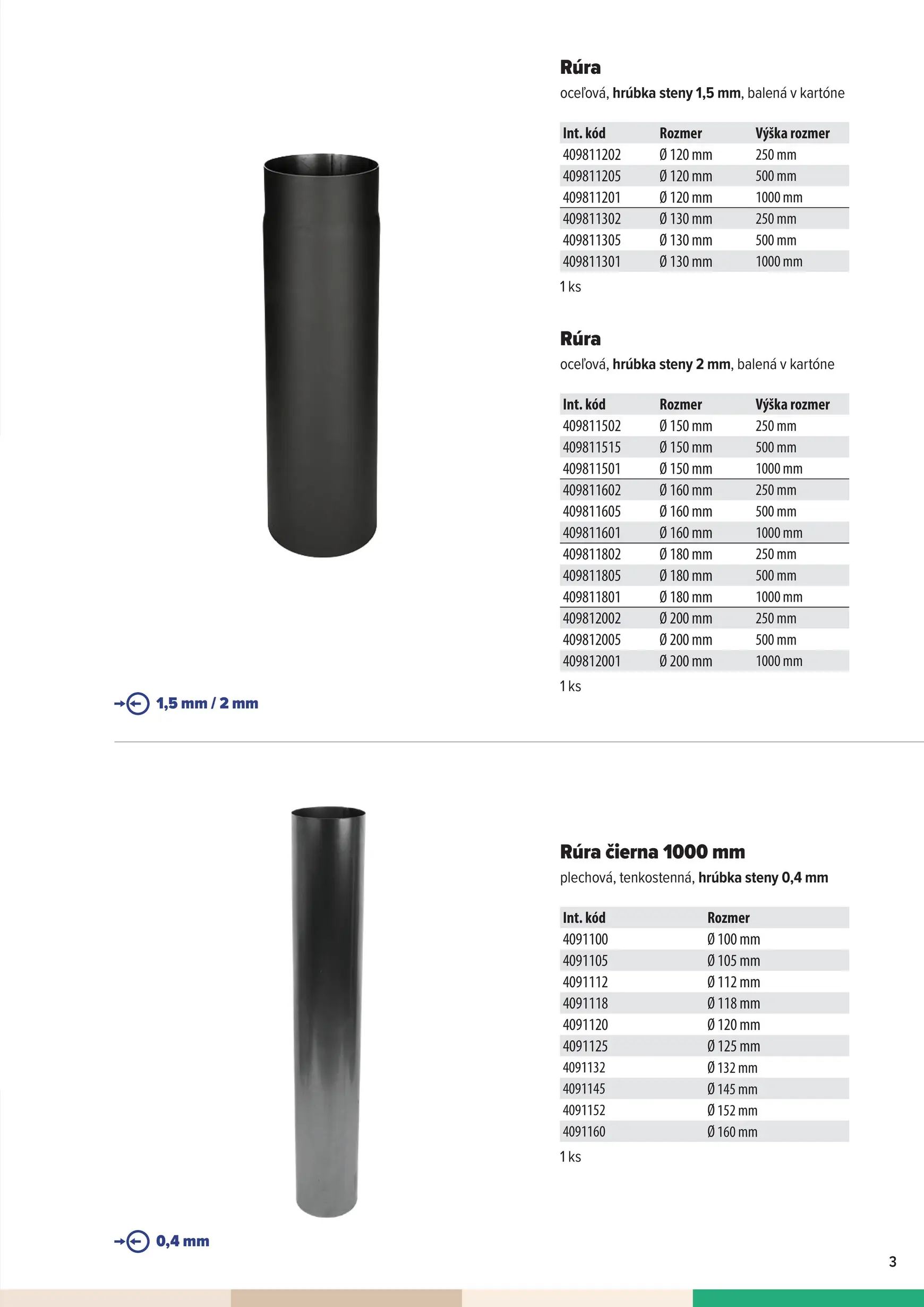 Page 3 of Aktuálny kinekus leták platný od stredy 06.11 do 31.12