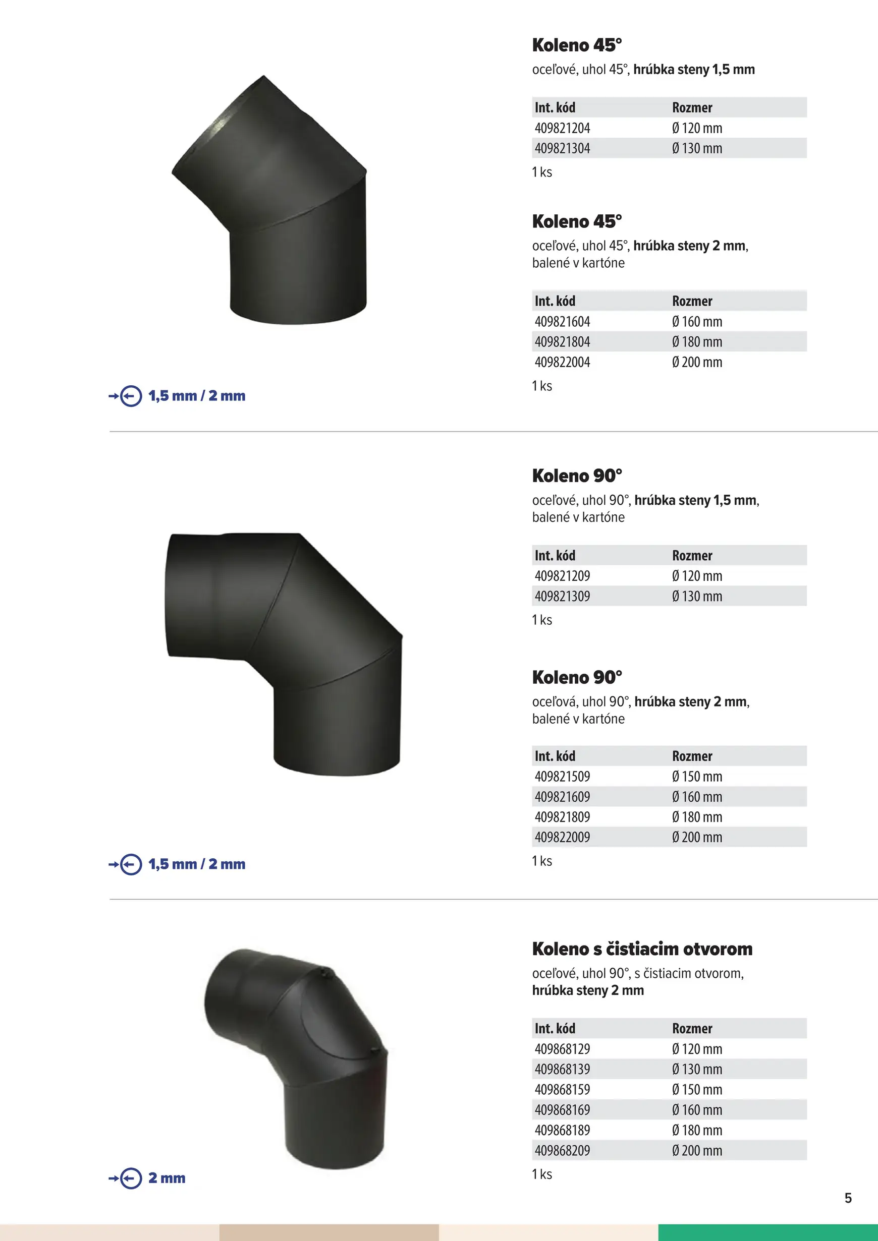 Page 5 of Aktuálny kinekus leták platný od stredy 06.11 do 31.12