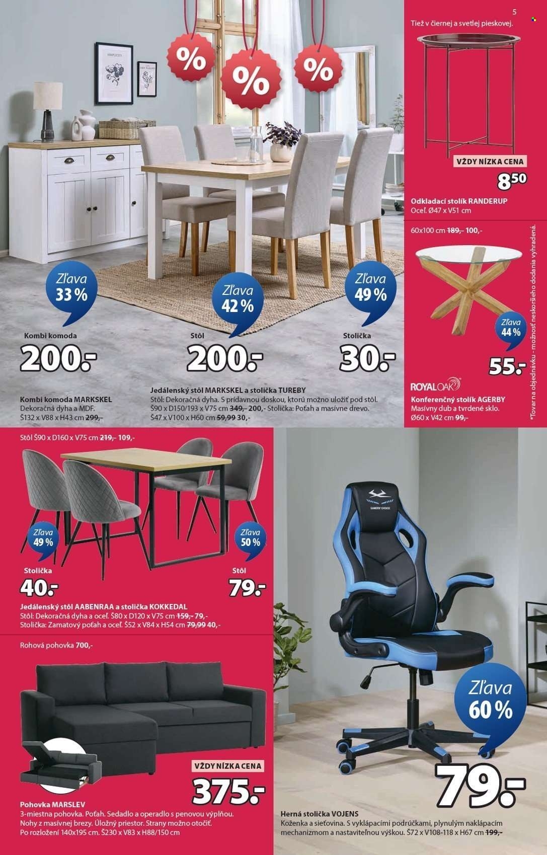 Page 6 of Aktuálny jysk leták platný od stredy 07.01 do 03.02