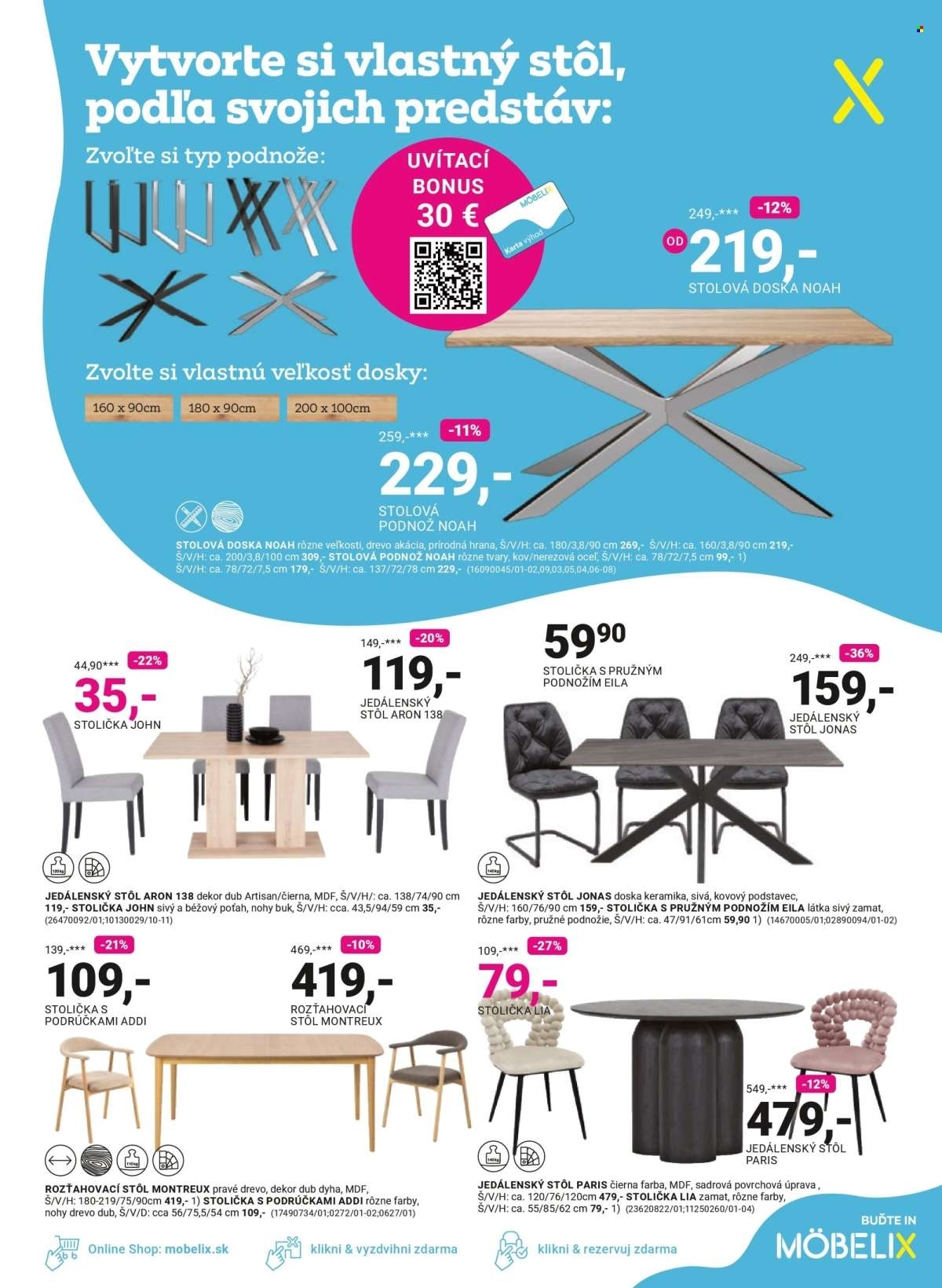 Page 5 of Aktuálny mobelix leták platný od pondelka 12.01 do 08.02