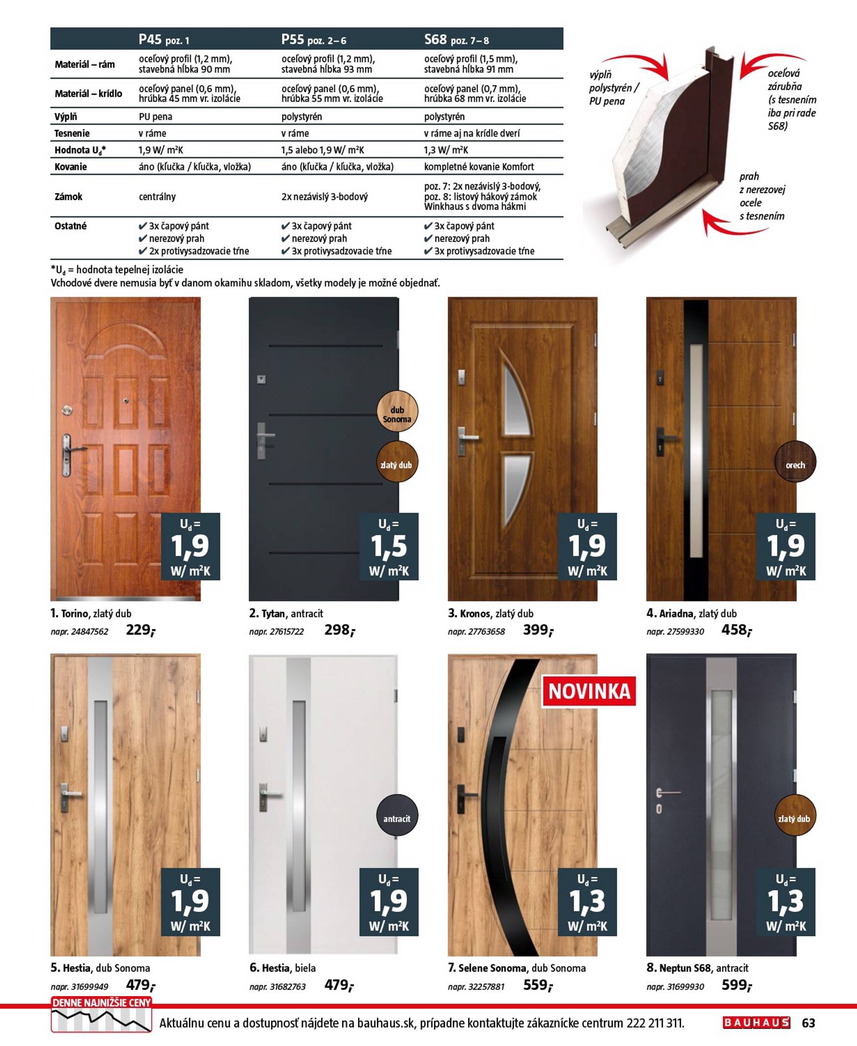 Page 63 of Aktuálny bauhaus leták platný od piatka 01.08 do 31.12
