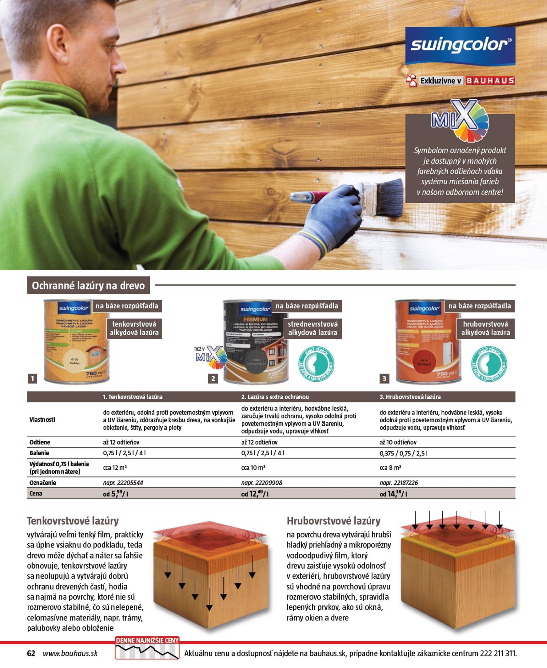 Page 62 of Aktuálny bauhaus leták platný od štvrtka 20.03 do 31.10