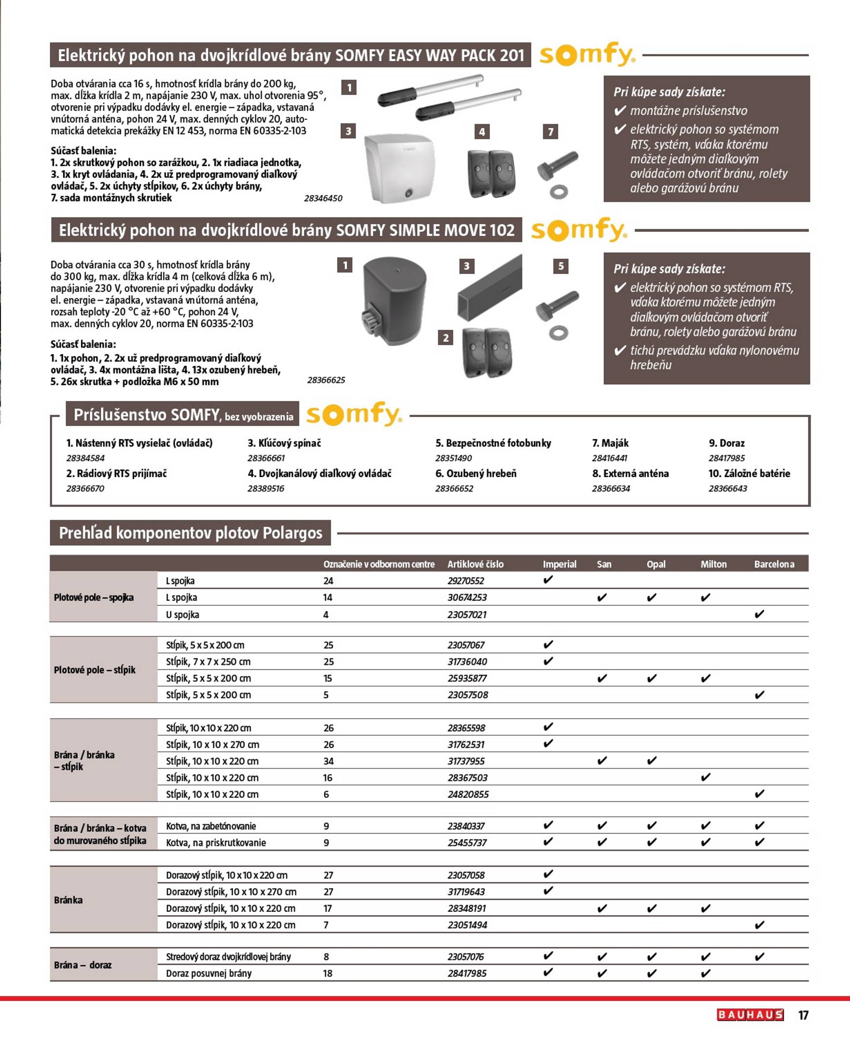 Page 17 of Aktuálny bauhaus leták platný od štvrtka 20.03 do 31.10
