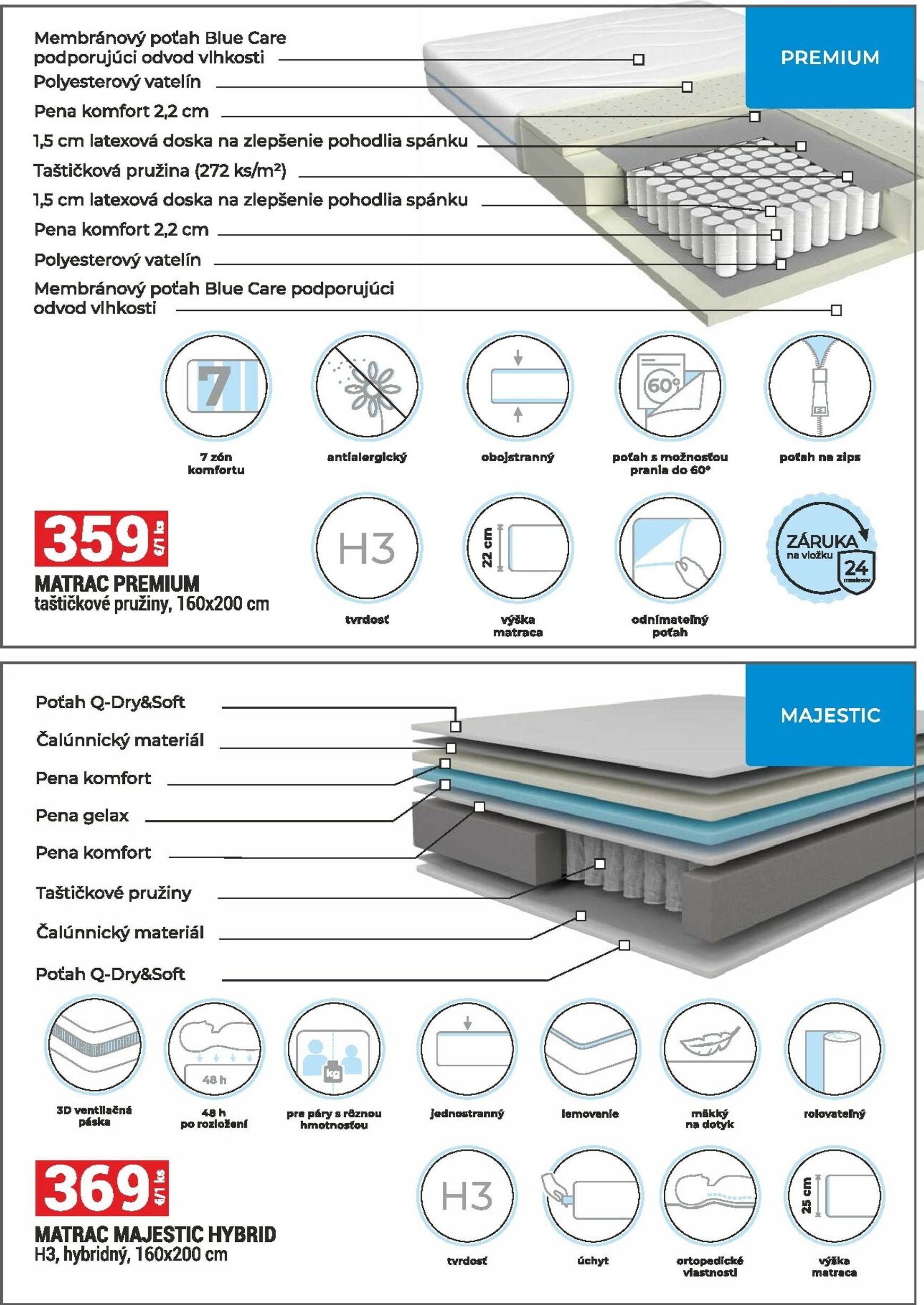 Page 39 of Aktuálny merkury-market leták platný od stredy 01.10 do 31.10