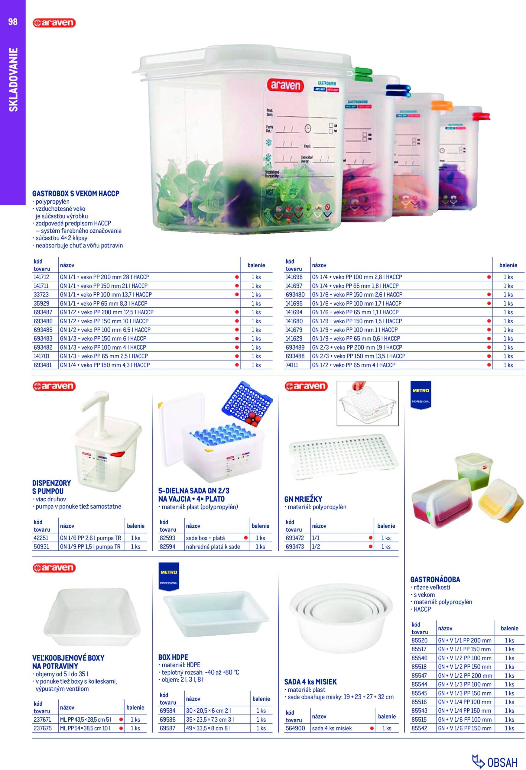 Page 98 of Aktuálny metro leták platný od nedele 01.02 do 31.01