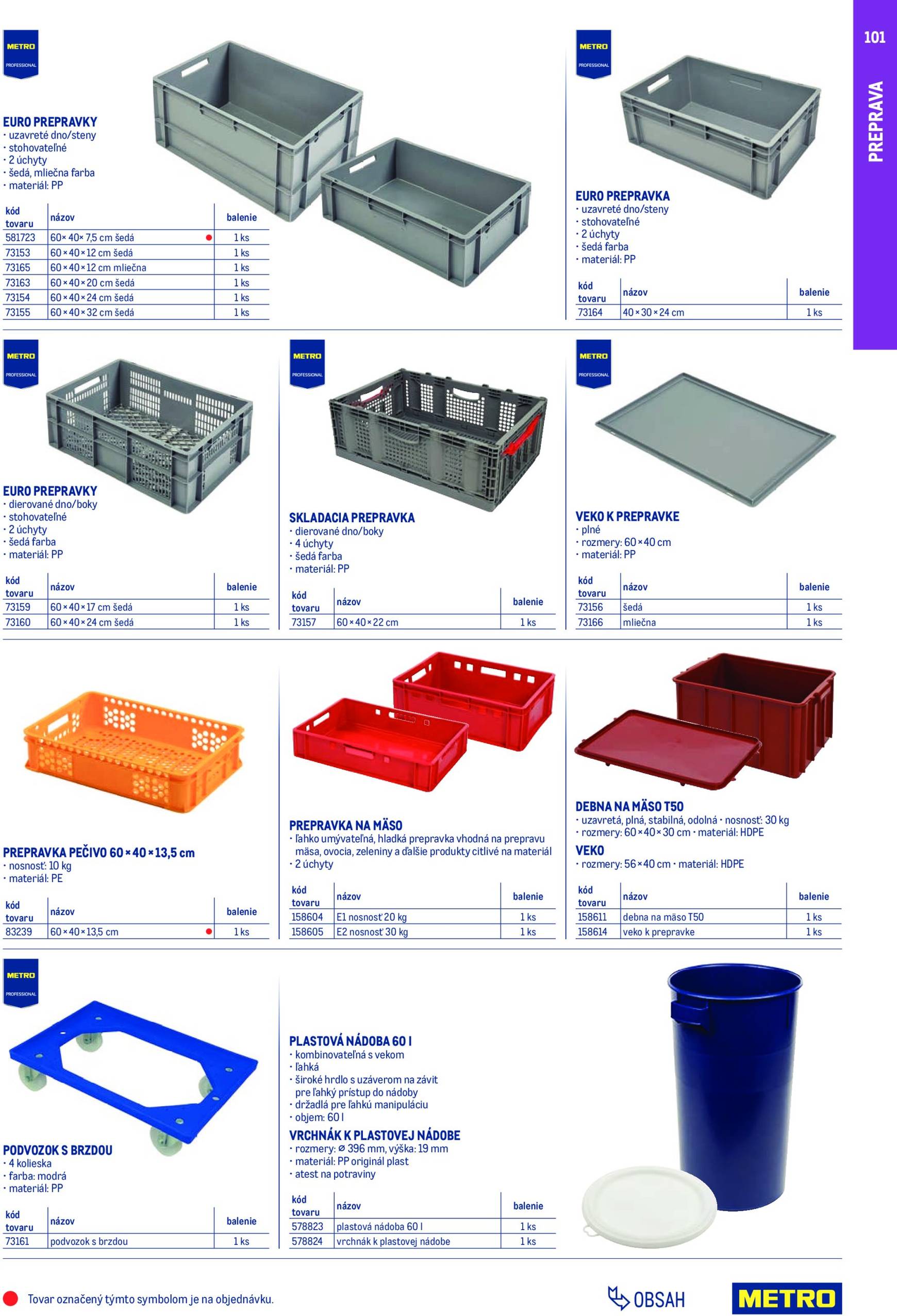 Page 101 of Aktuálny metro leták platný od nedele 01.02 do 31.01