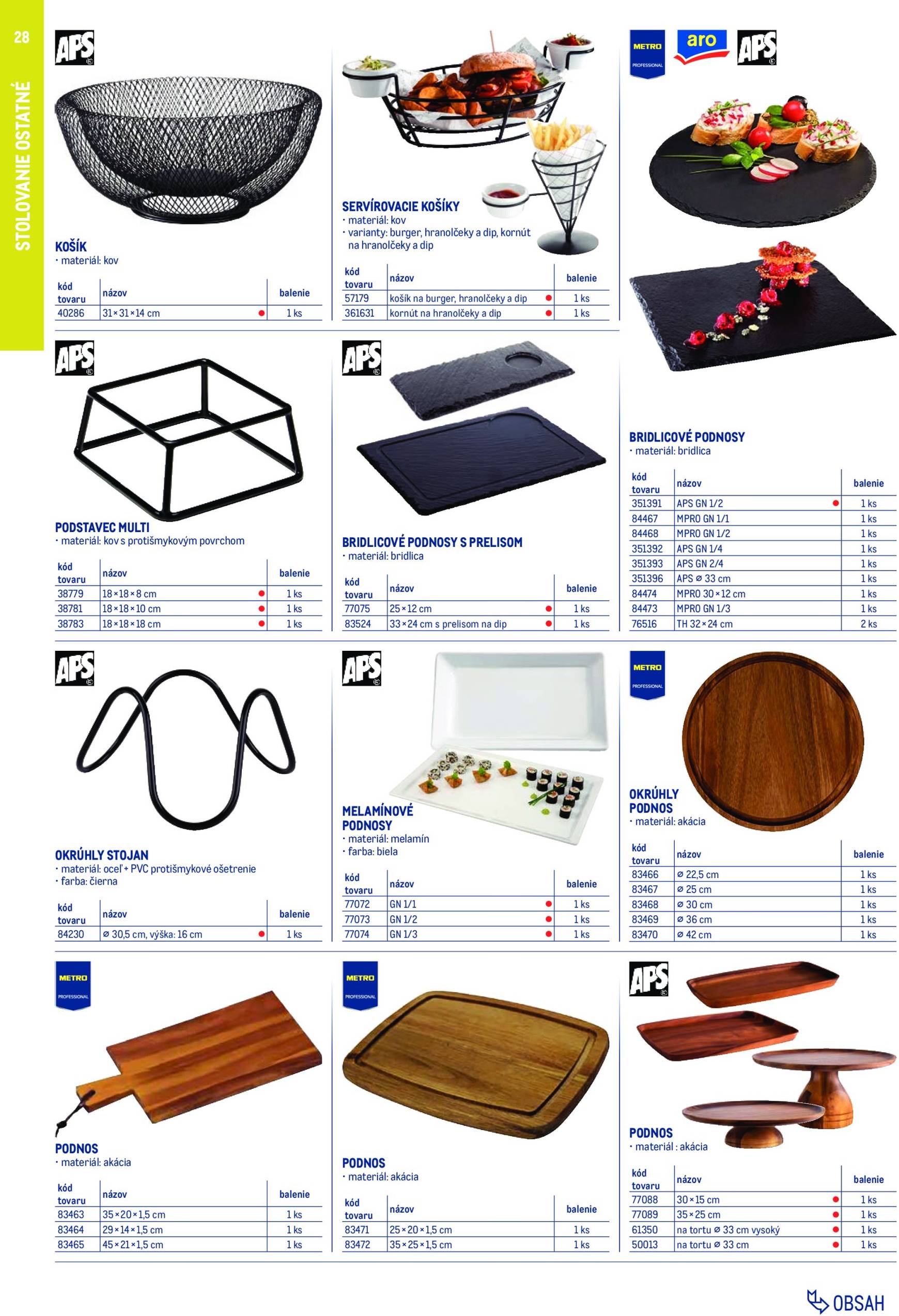 Page 28 of Aktuálny metro leták platný od nedele 01.02 do 31.01