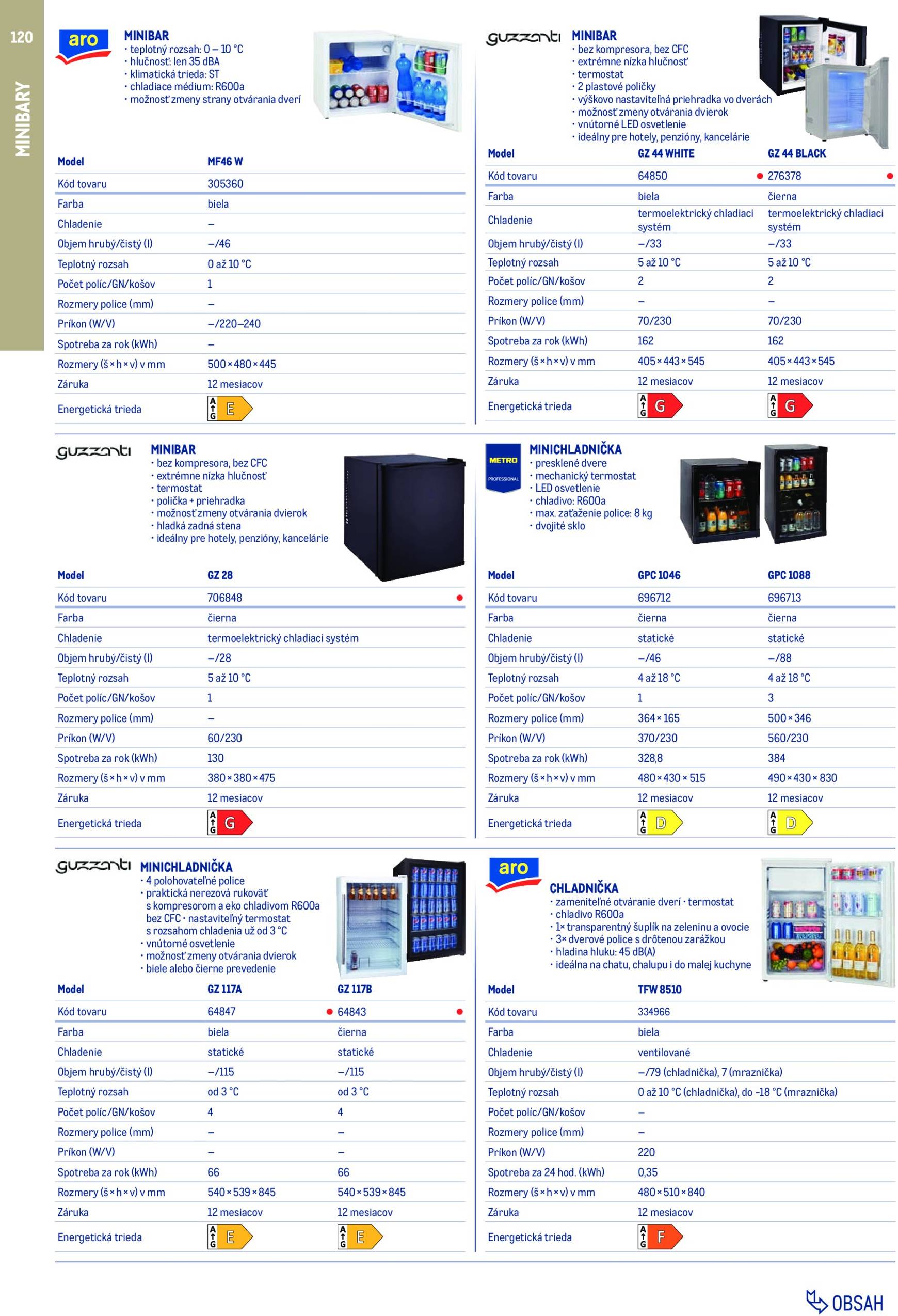 Page 120 of Aktuálny metro leták platný od nedele 01.02 do 31.01