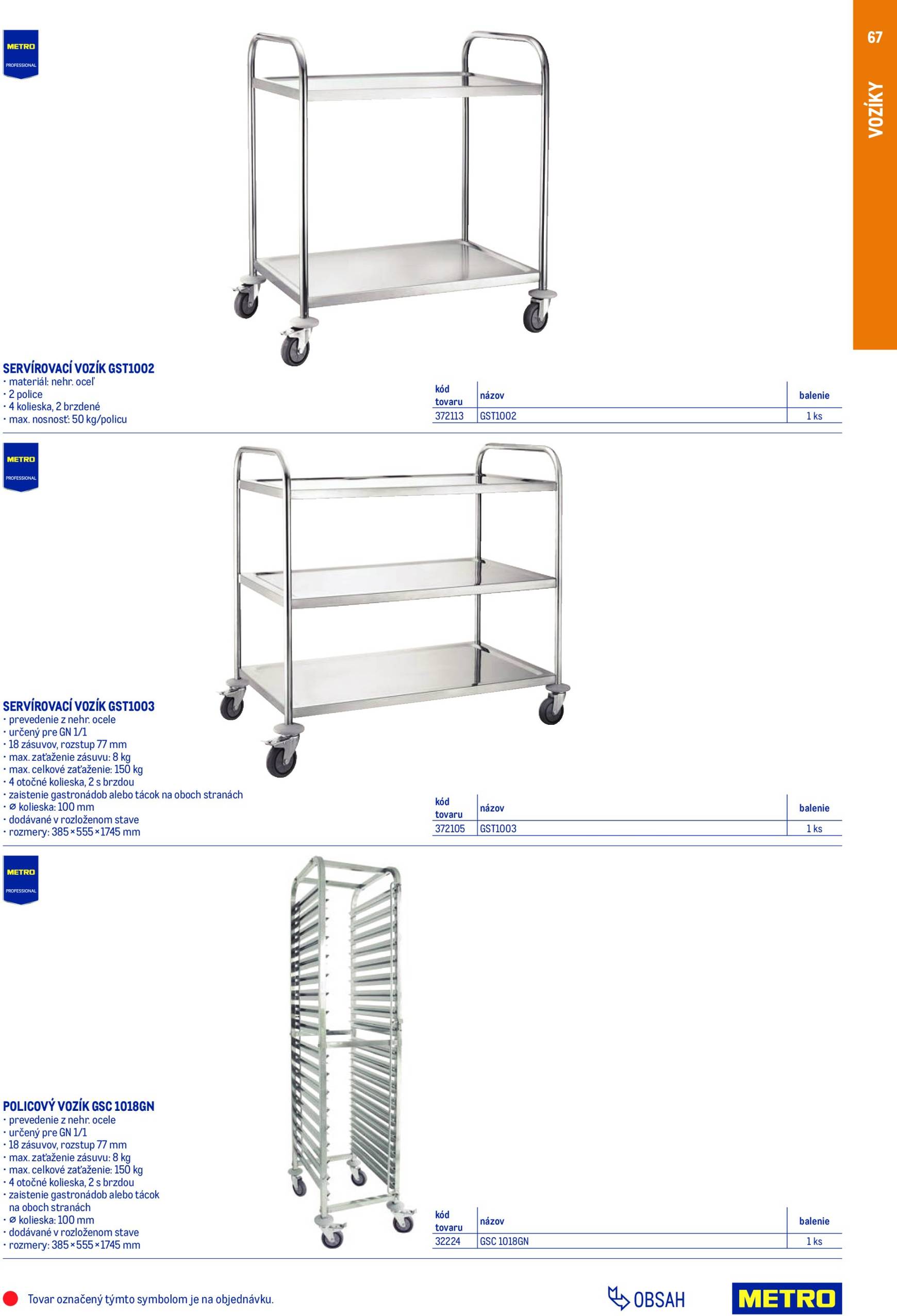 Page 67 of Aktuálny metro leták platný od nedele 01.02 do 31.01