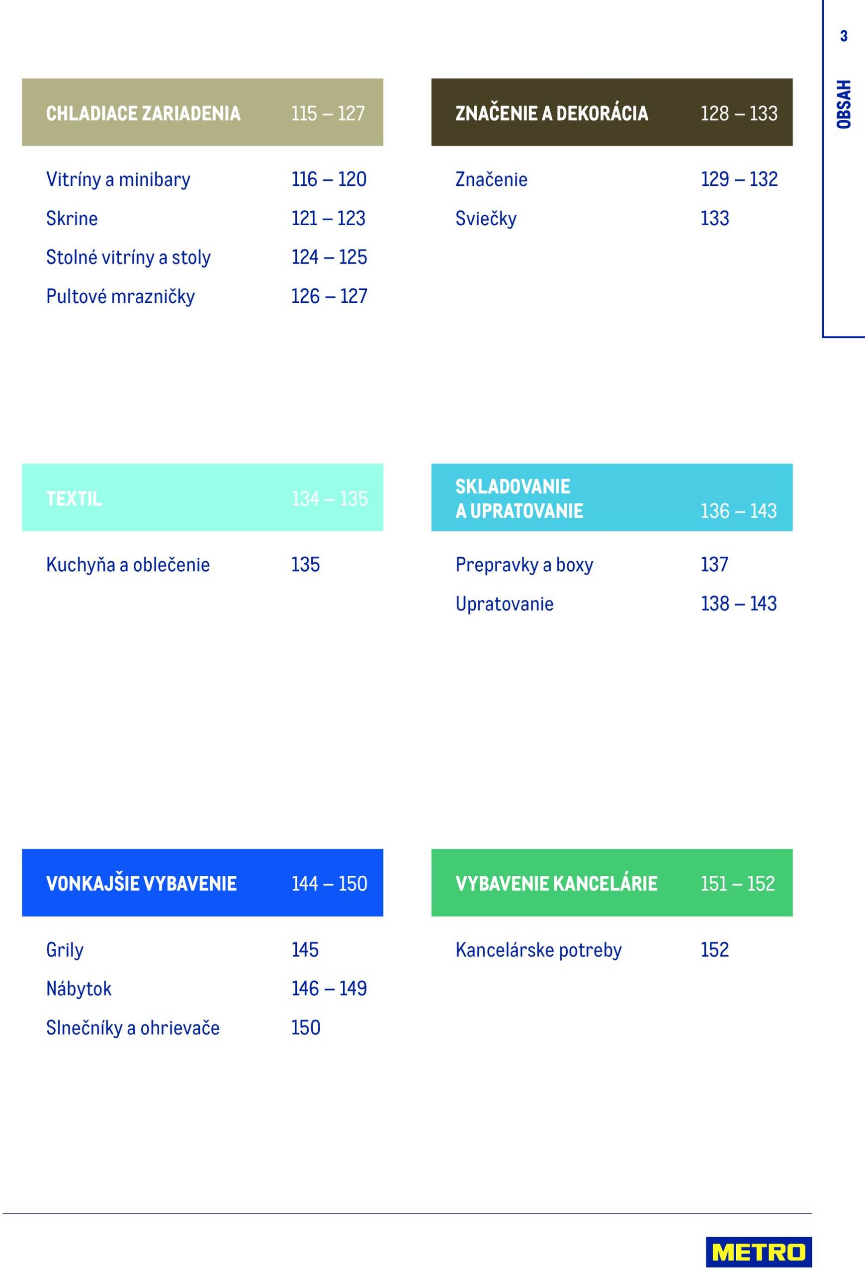 Page 3 of Aktuálny metro leták platný od nedele 01.02 do 31.01
