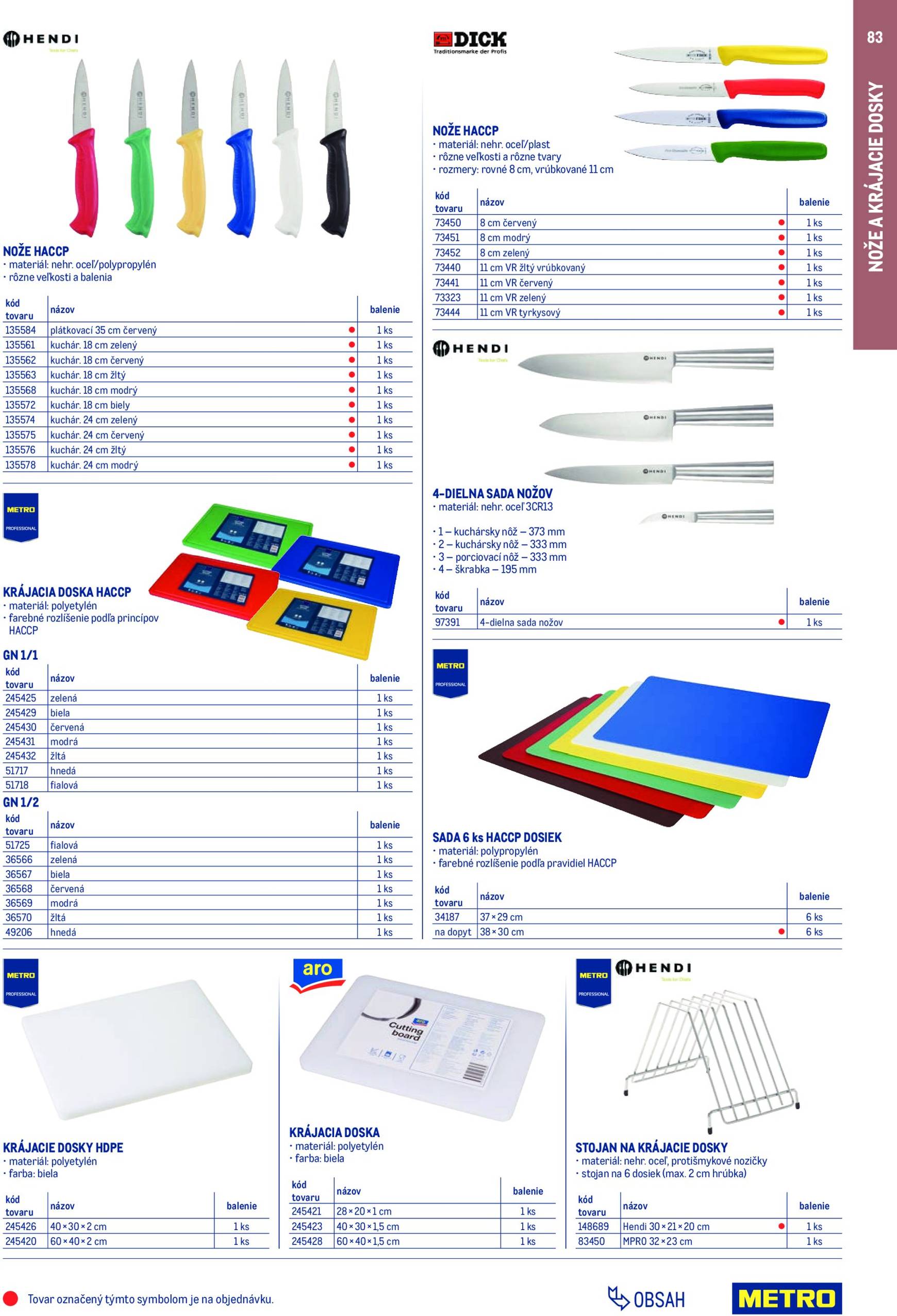 Page 83 of Aktuálny metro leták platný od nedele 01.02 do 31.01