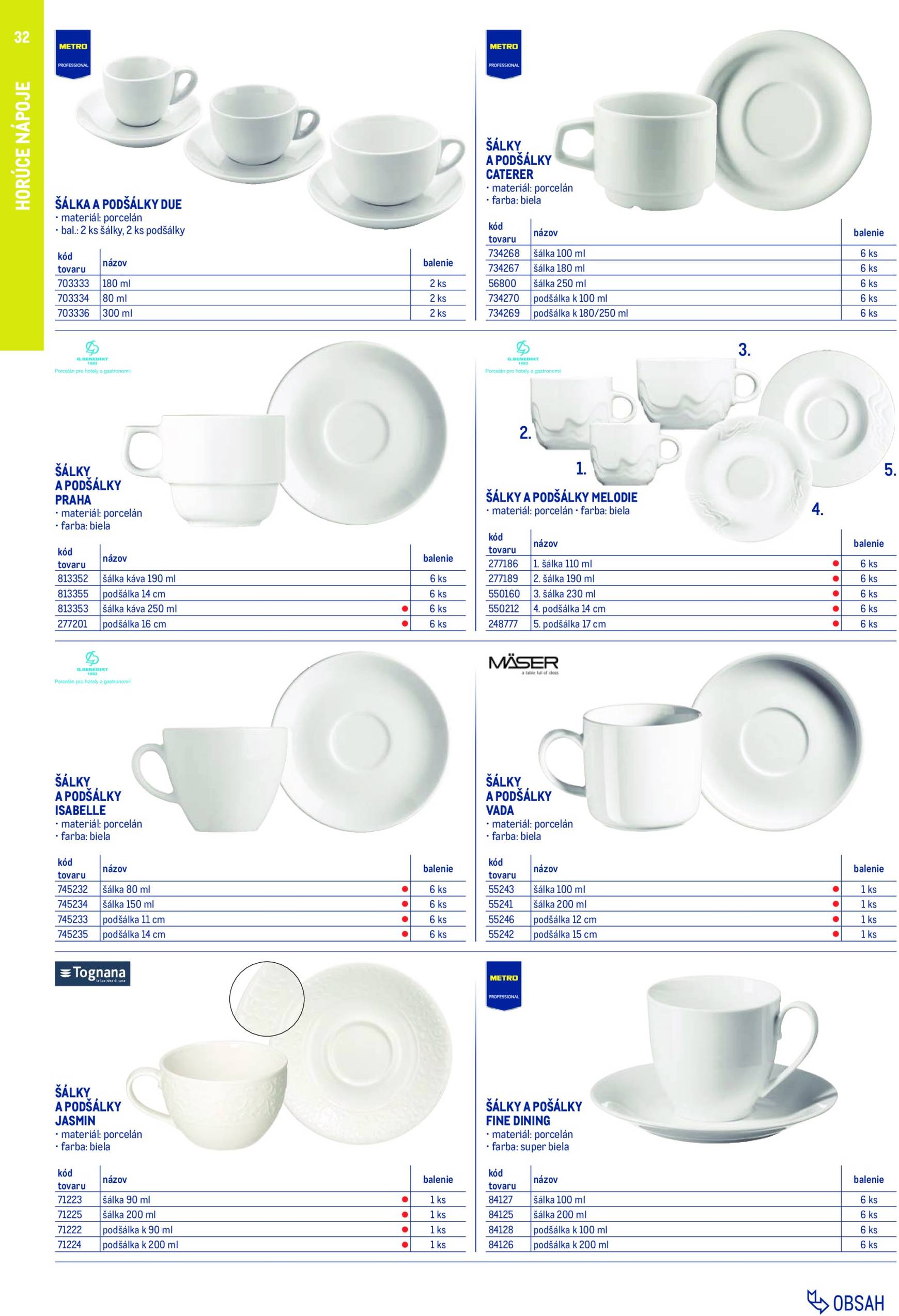 Page 32 of Aktuálny metro leták platný od nedele 01.02 do 31.01