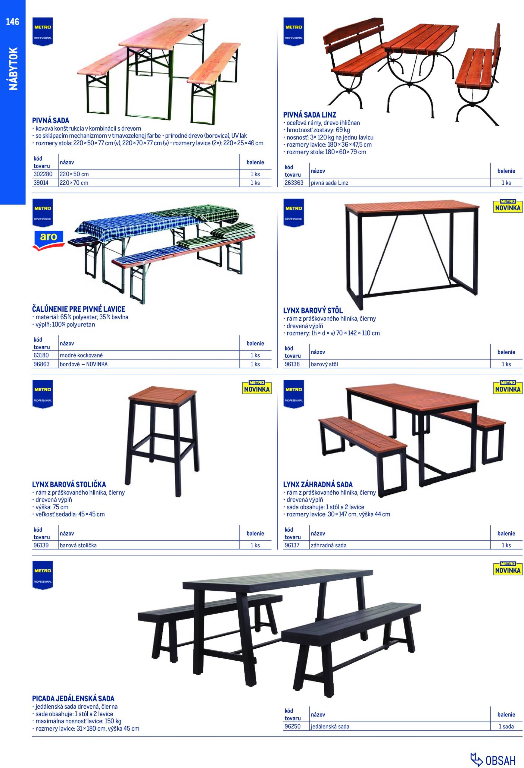 Page 146 of Aktuálny metro leták platný od nedele 01.02 do 31.01