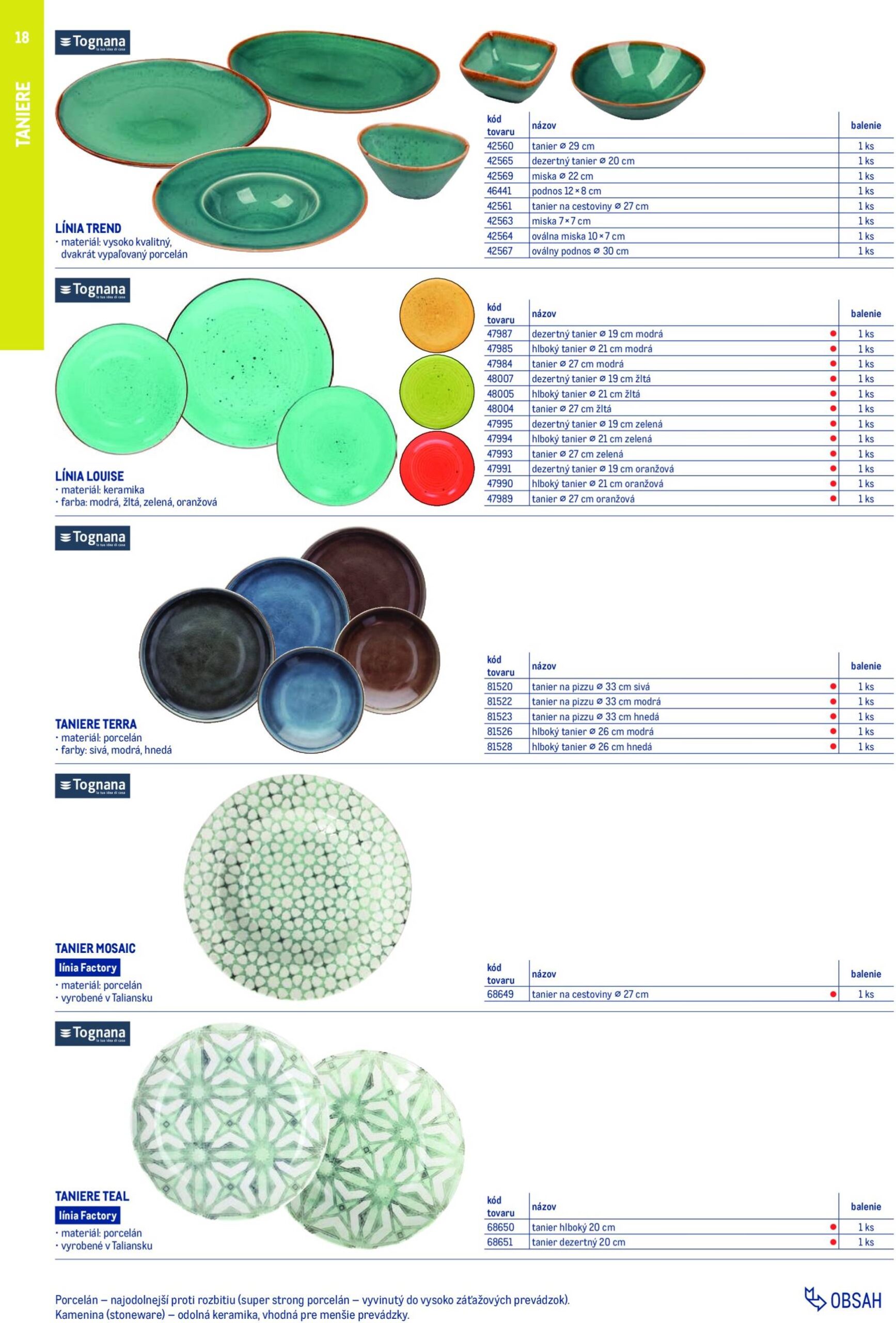 Page 18 of Aktuálny metro leták platný od nedele 01.02 do 31.01