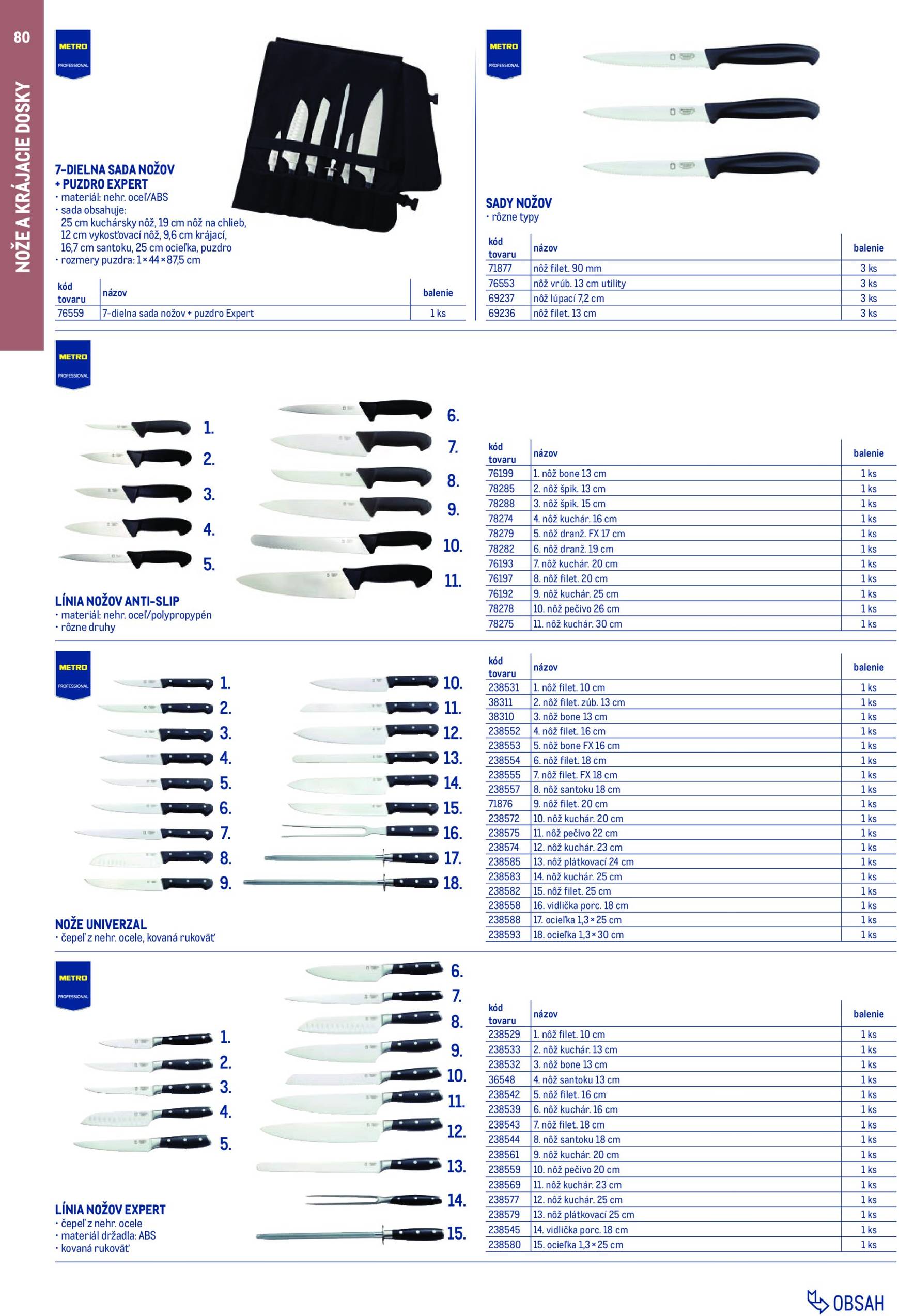 Page 80 of Aktuálny metro leták platný od nedele 01.02 do 31.01