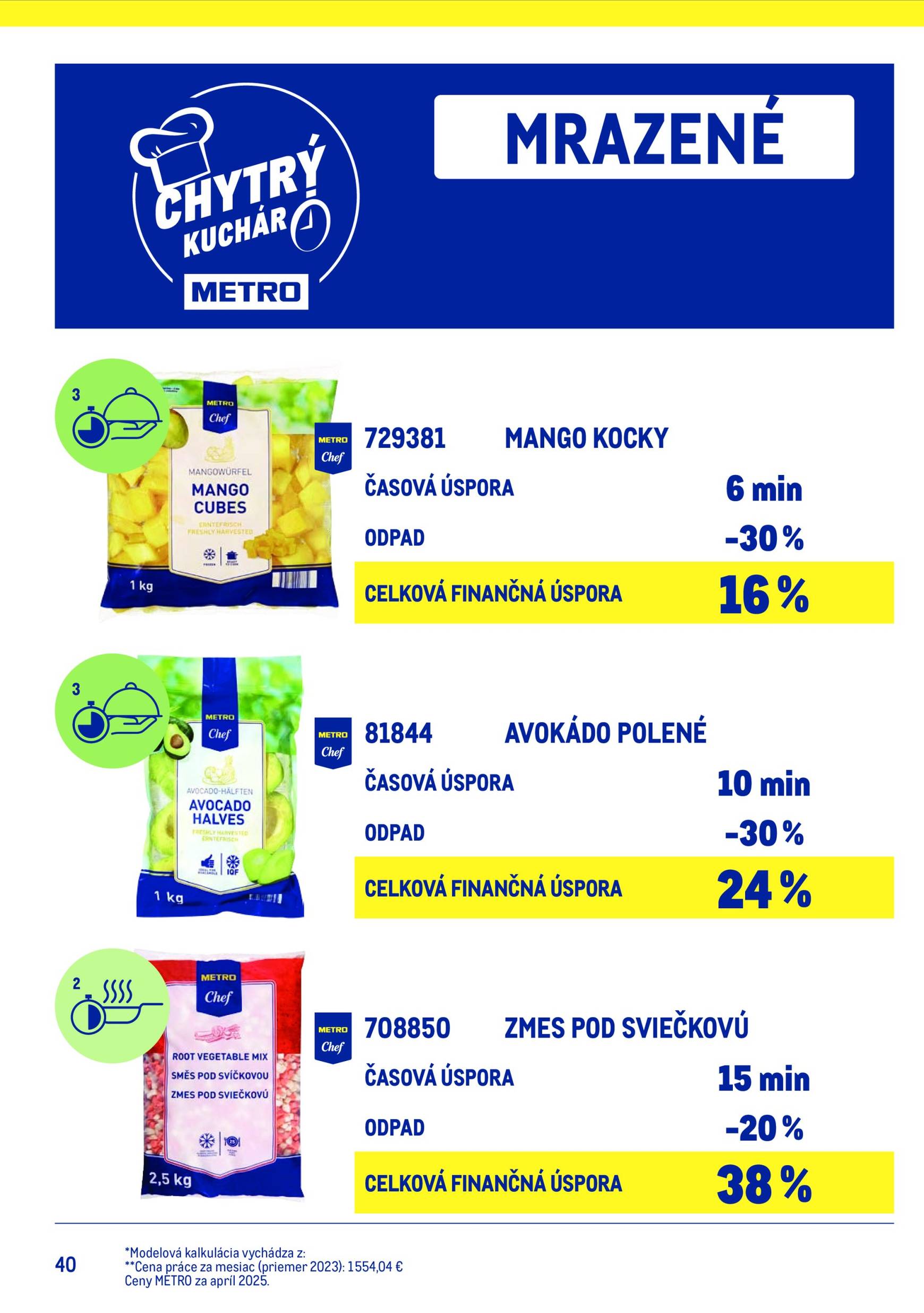 Page 40 of Aktuálny metro leták platný od stredy 15.07 do 15.07