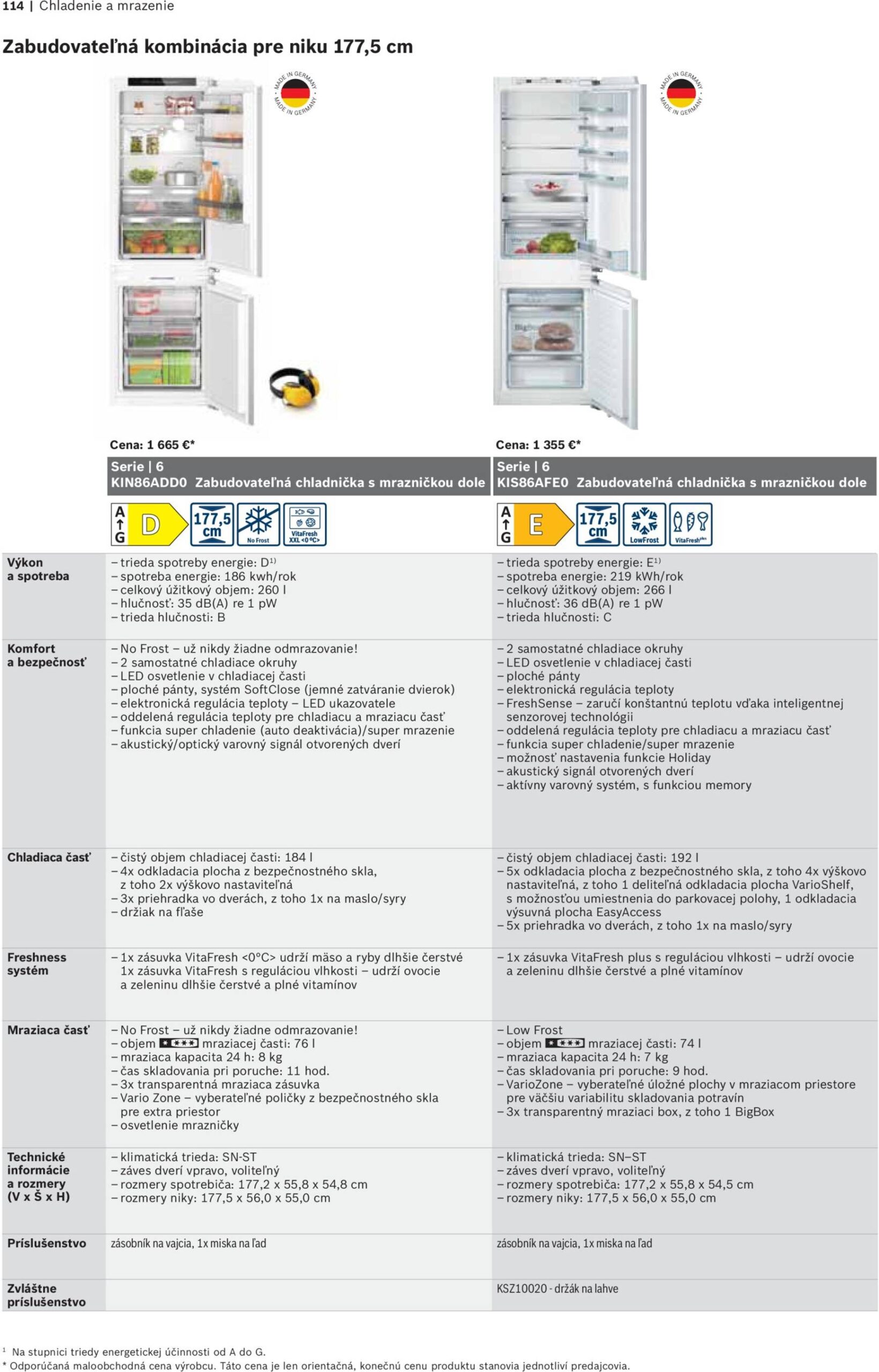 Page 114 of Aktuálny mobelix leták platný od nedele 01.06 do 31.12