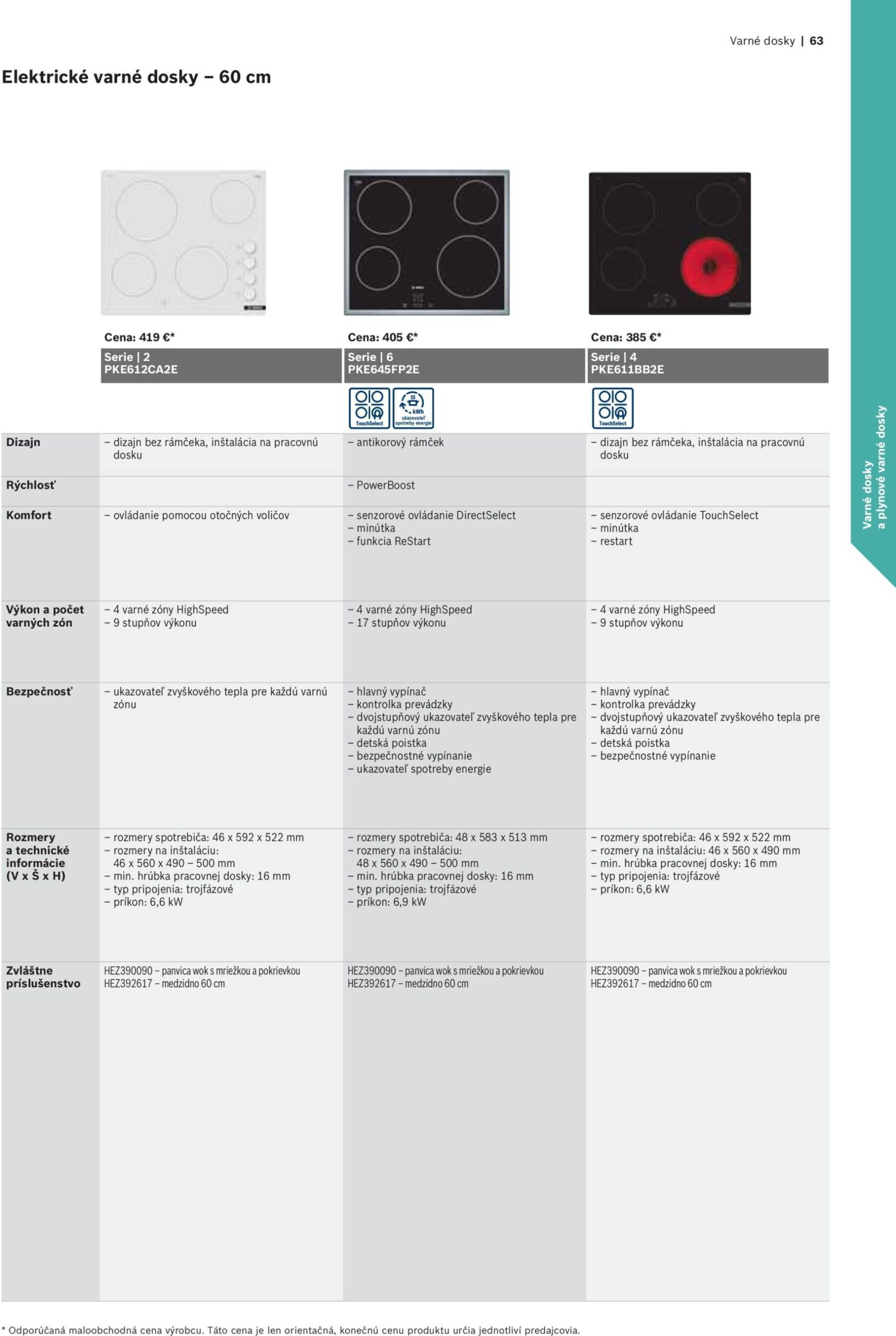 Page 63 of Aktuálny mobelix leták platný od nedele 01.06 do 31.12