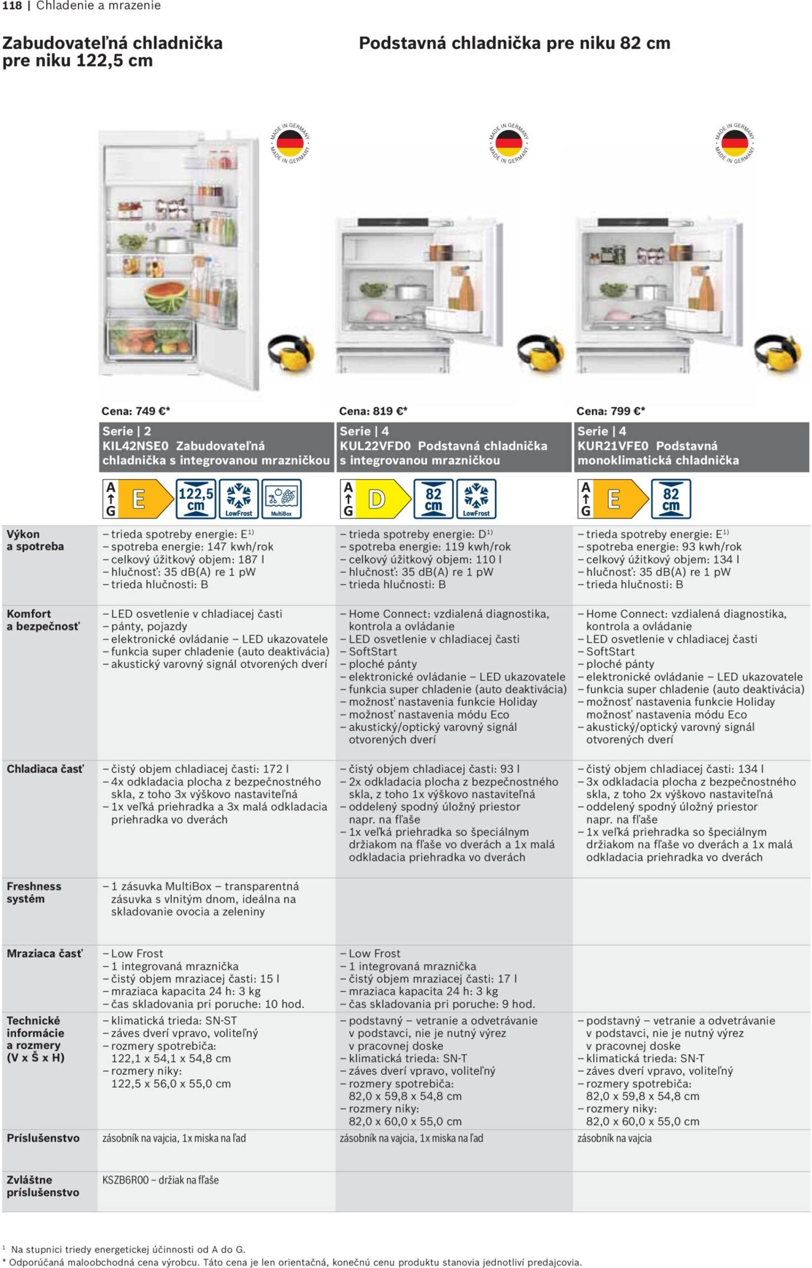 Page 118 of Aktuálny mobelix leták platný od nedele 01.06 do 31.12