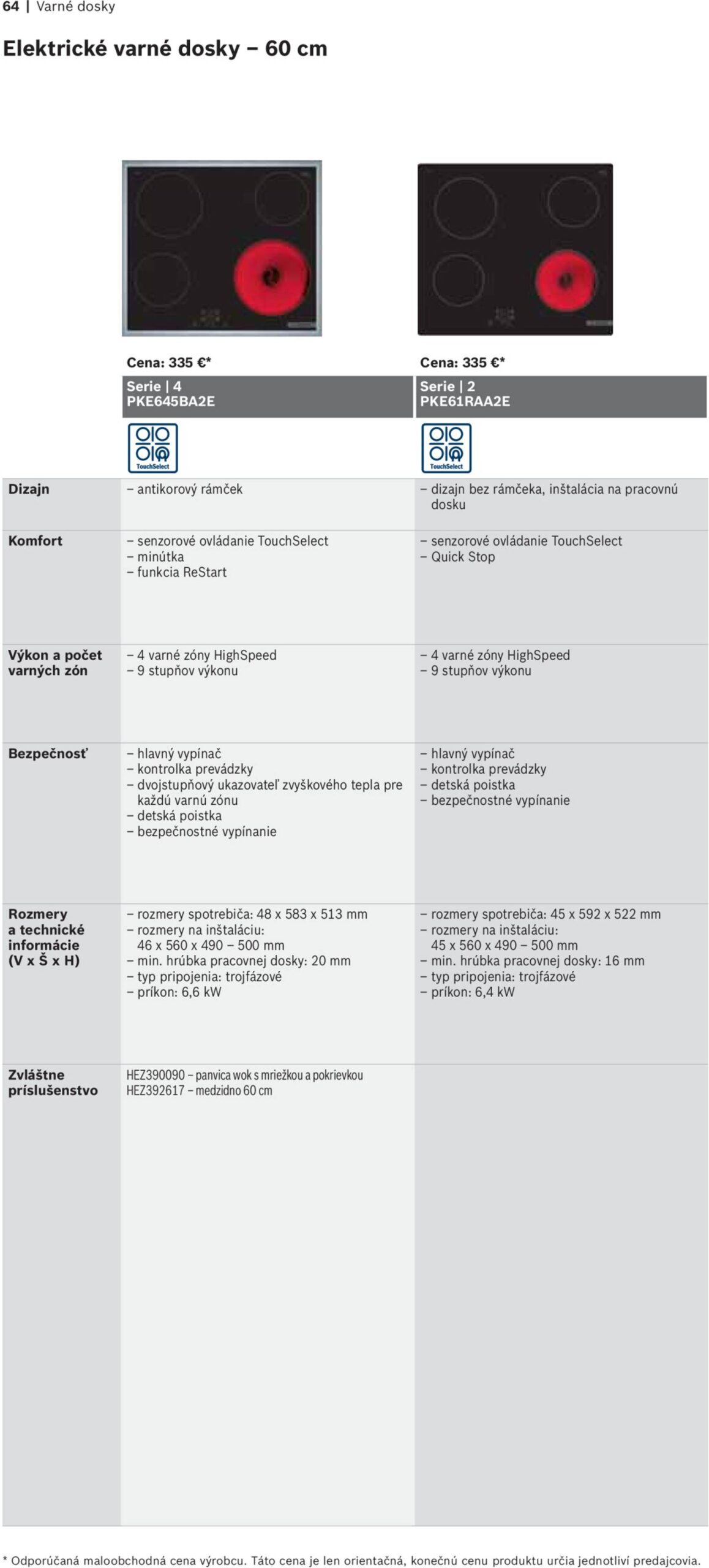 Page 64 of Aktuálny mobelix leták platný od nedele 01.06 do 31.12