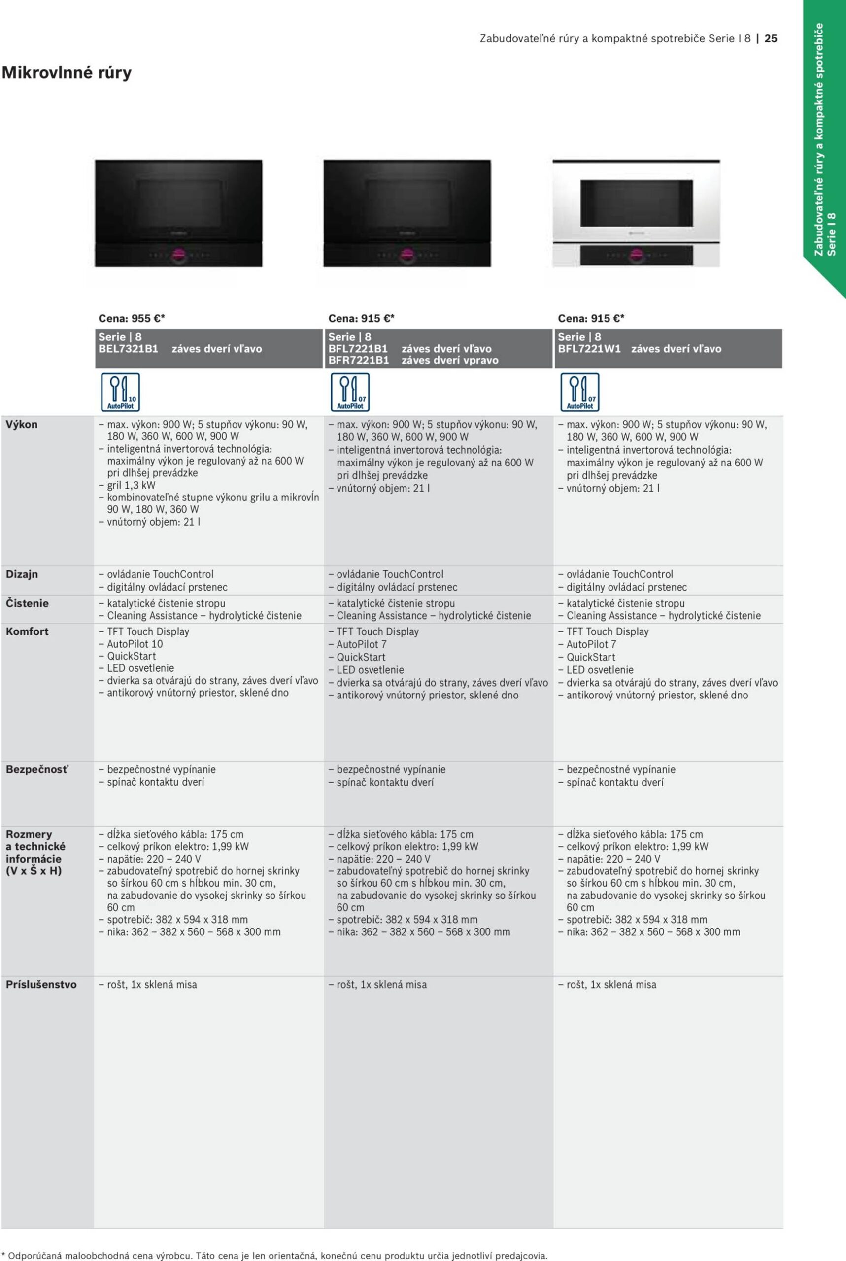 Page 25 of Aktuálny mobelix leták platný od nedele 01.06 do 31.12