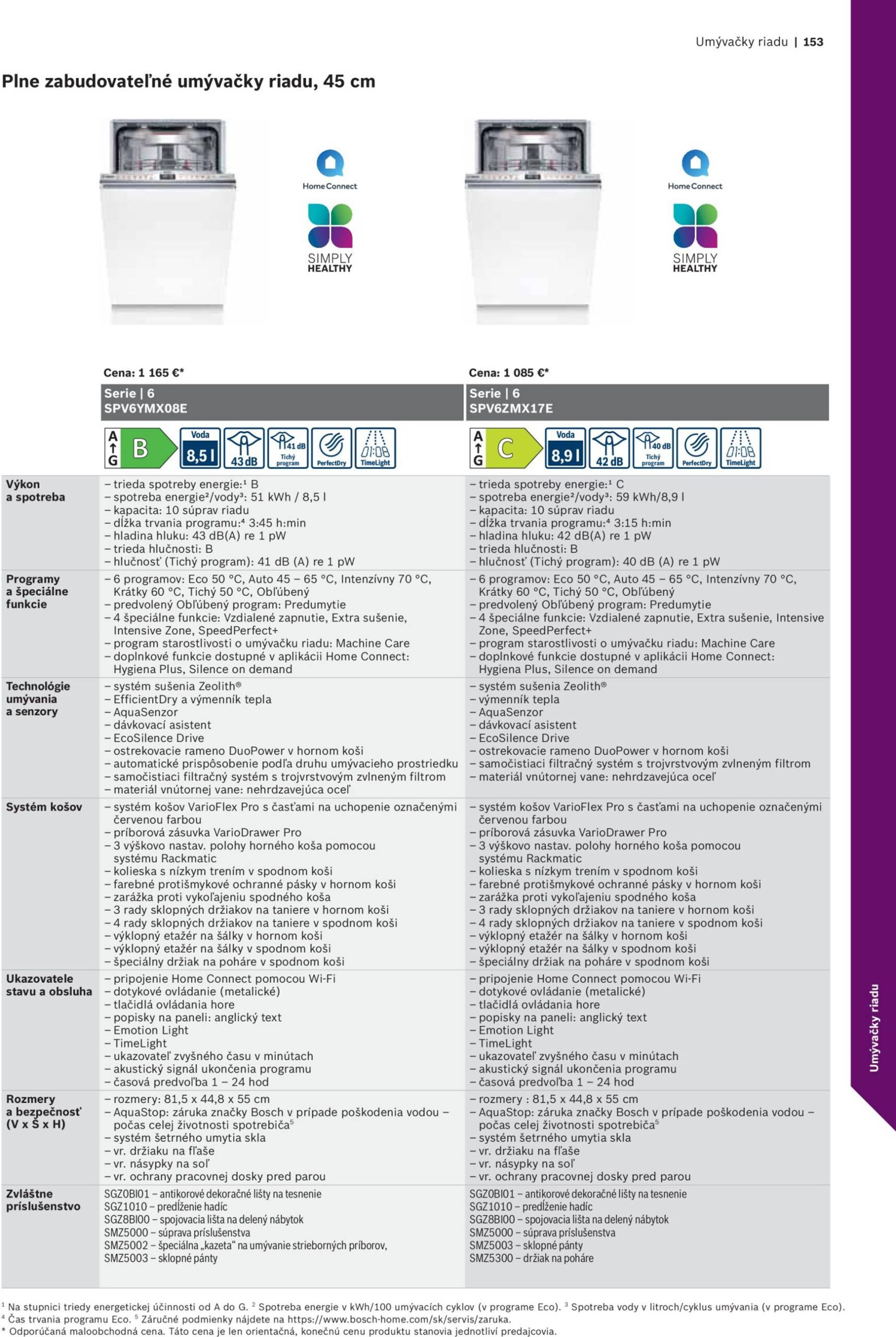 Page 153 of Aktuálny mobelix leták platný od nedele 01.06 do 31.12