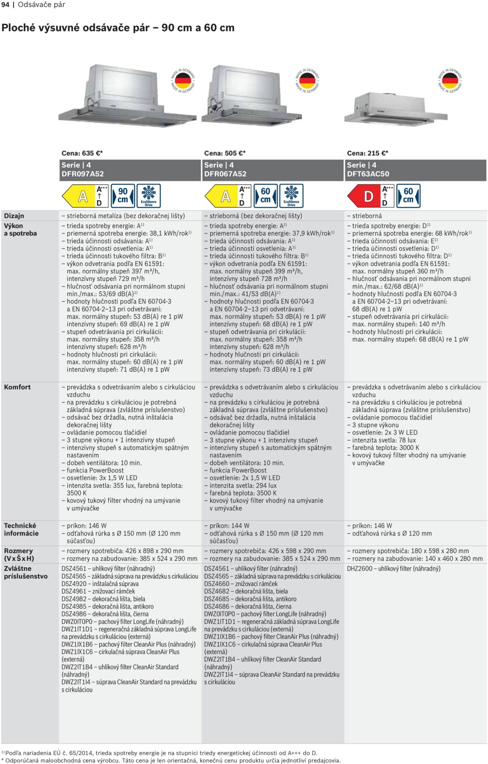 Page 94 of Aktuálny mobelix leták platný od nedele 01.06 do 31.12