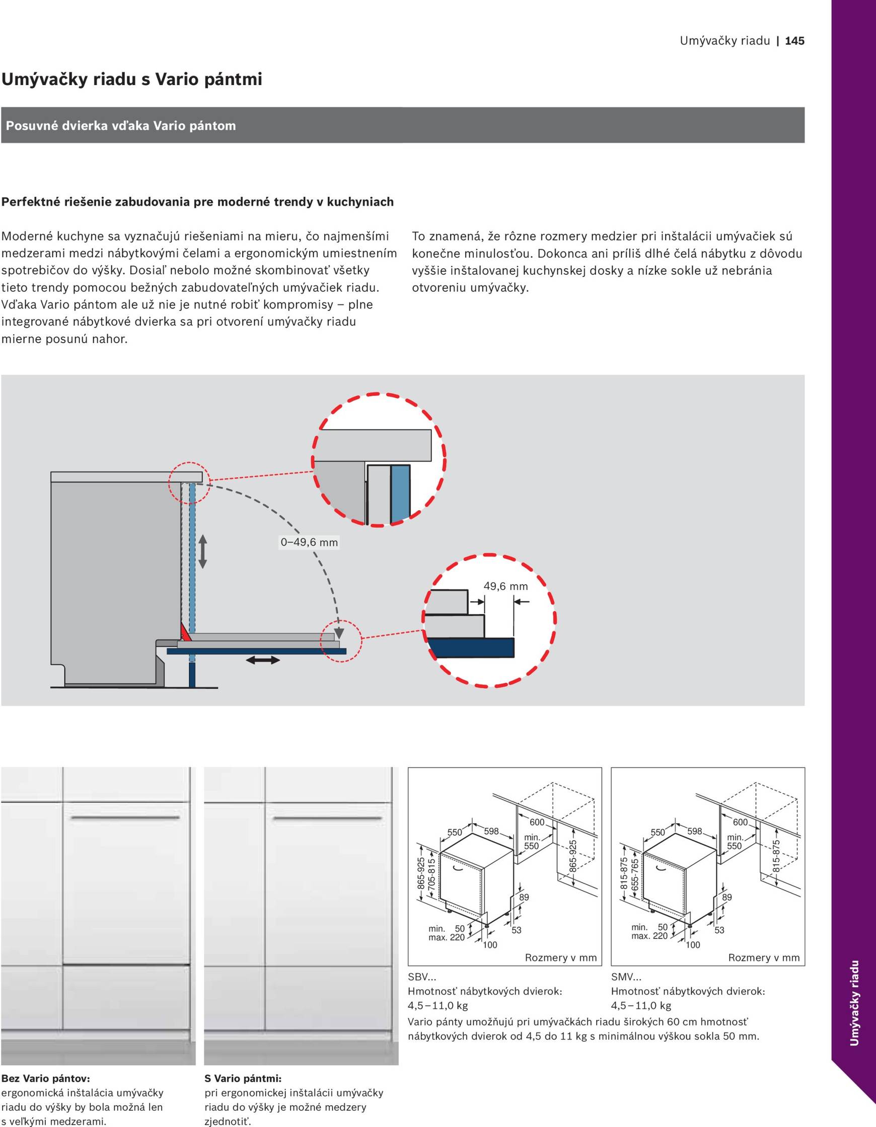 Page 145 of Aktuálny mobelix leták platný od nedele 01.06 do 31.12