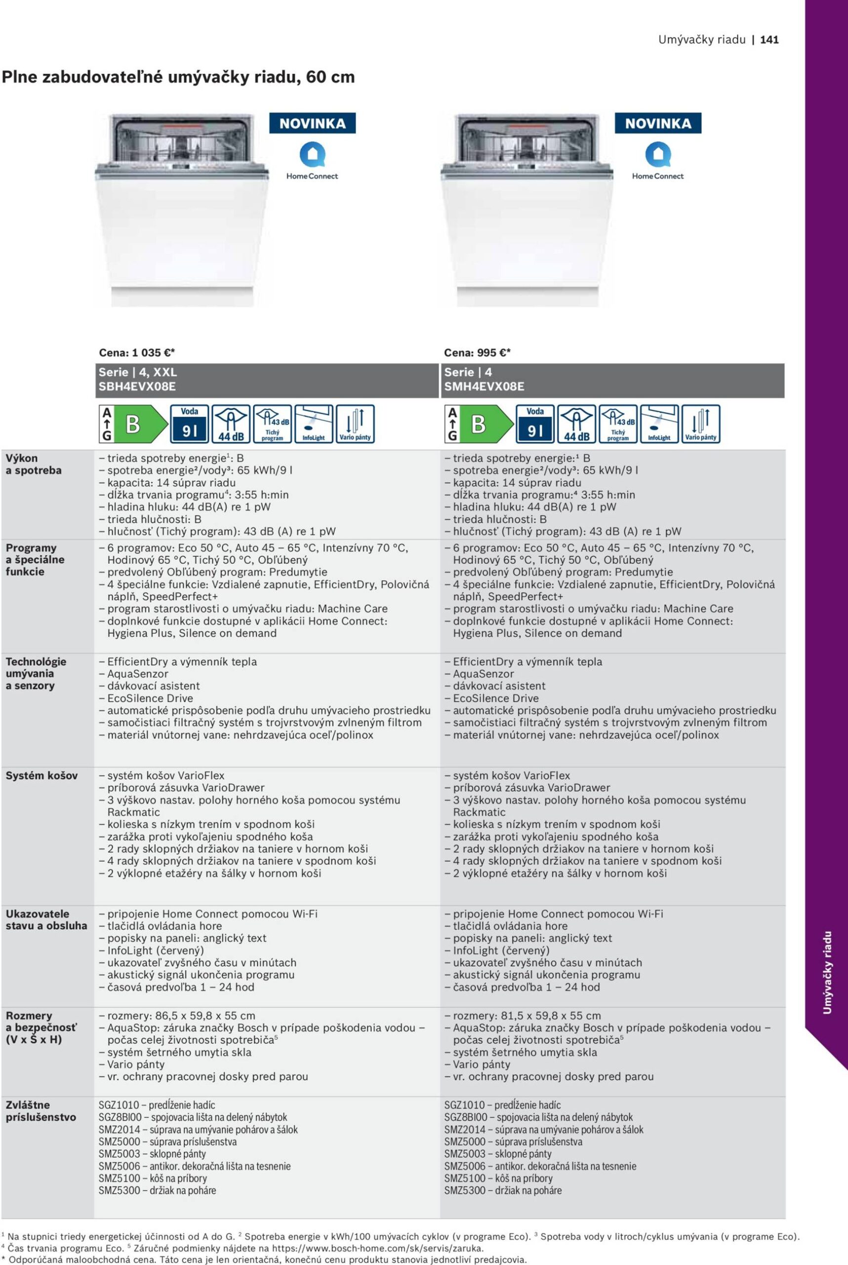Page 141 of Aktuálny mobelix leták platný od nedele 01.06 do 31.12