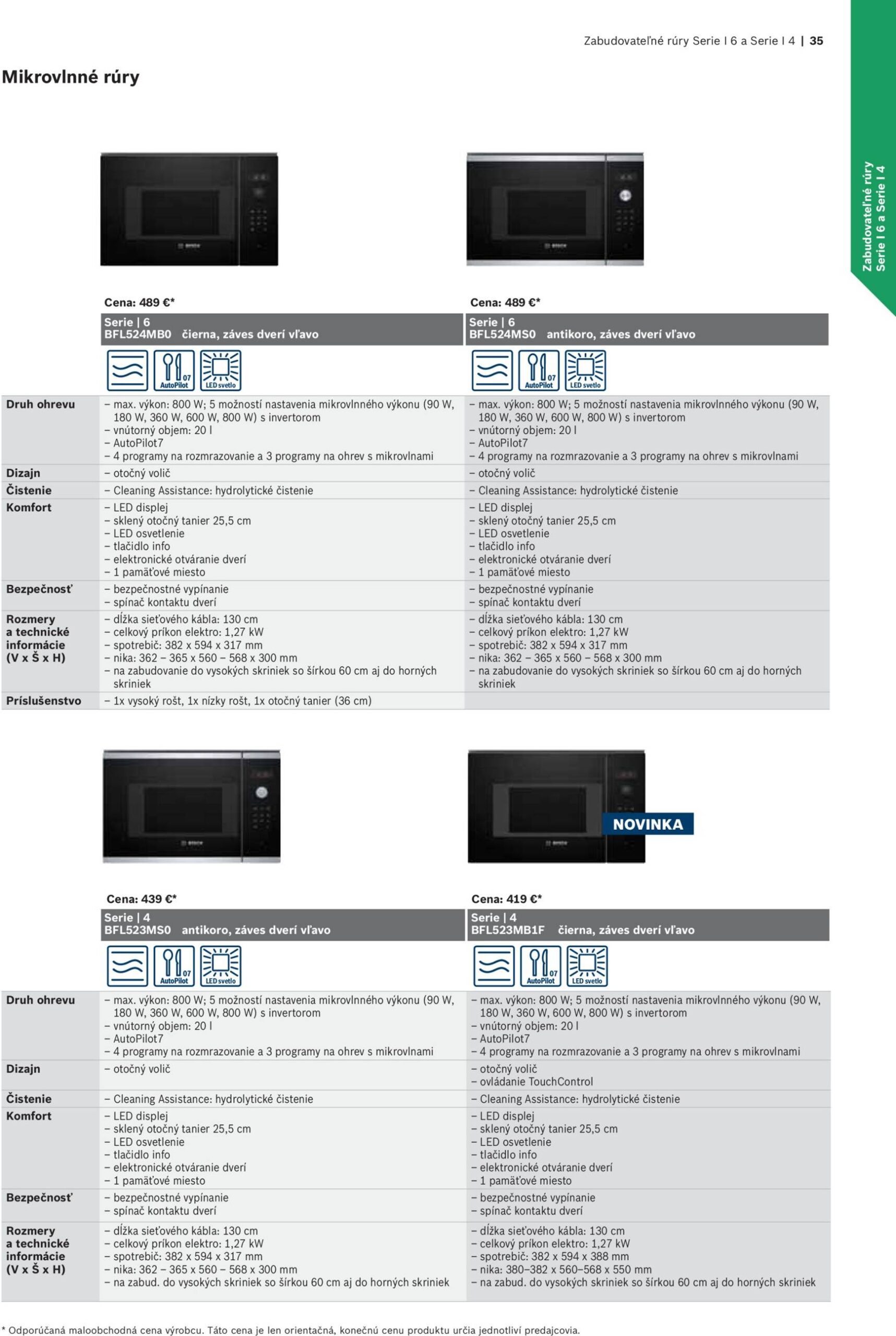 Page 35 of Aktuálny mobelix leták platný od nedele 01.06 do 31.12