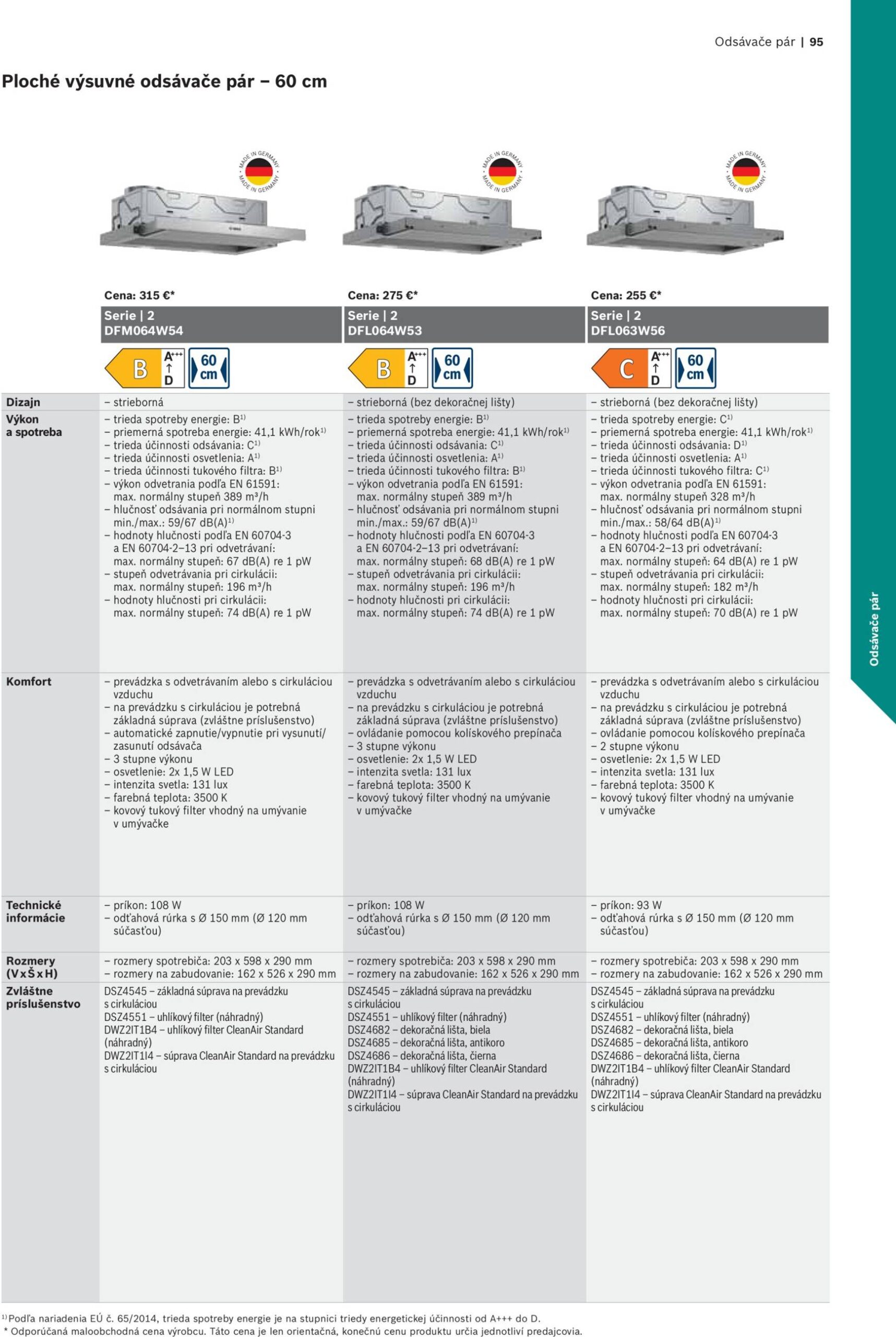 Page 95 of Aktuálny mobelix leták platný od nedele 01.06 do 31.12
