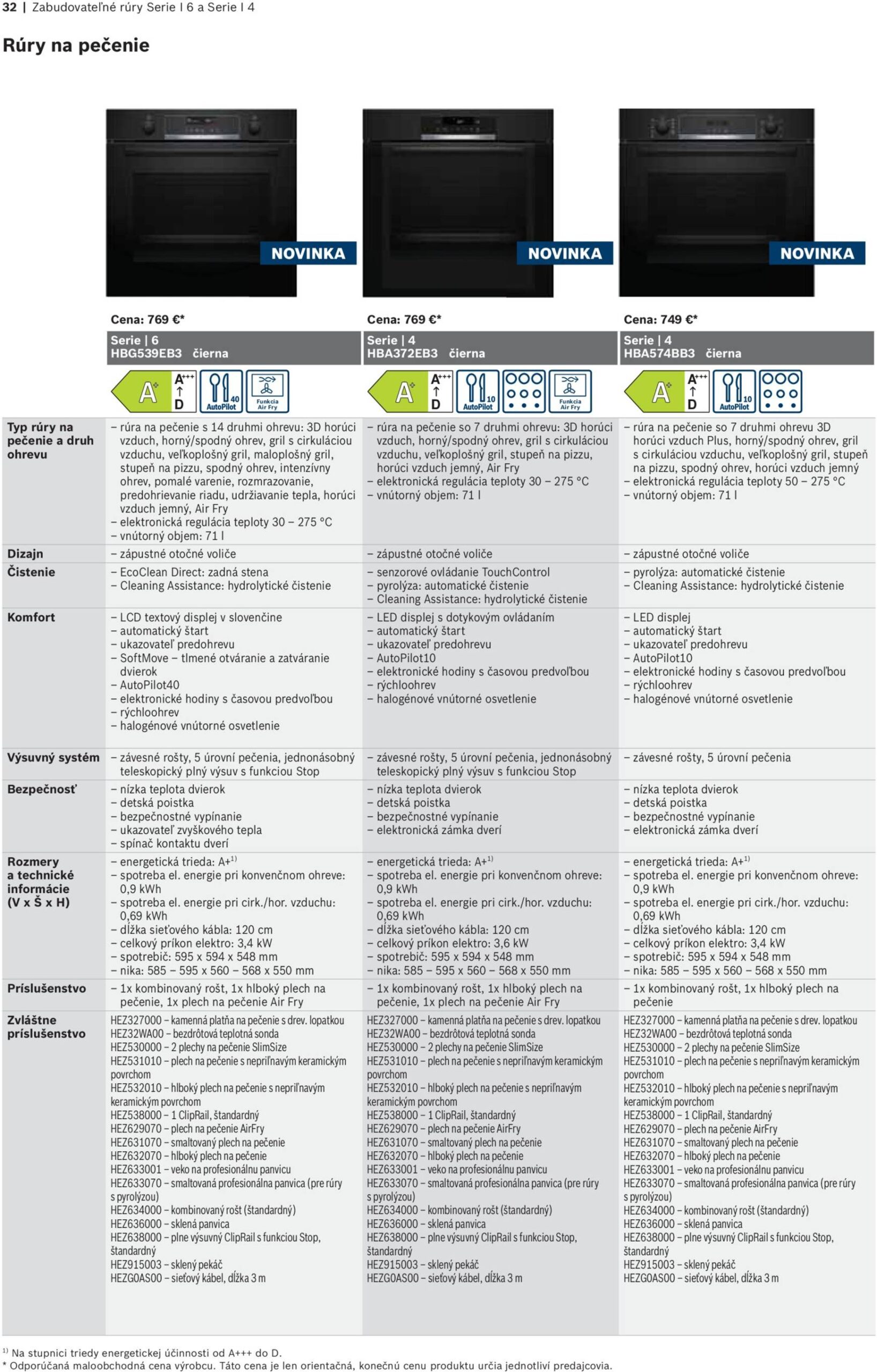 Page 32 of Aktuálny mobelix leták platný od nedele 01.06 do 31.12