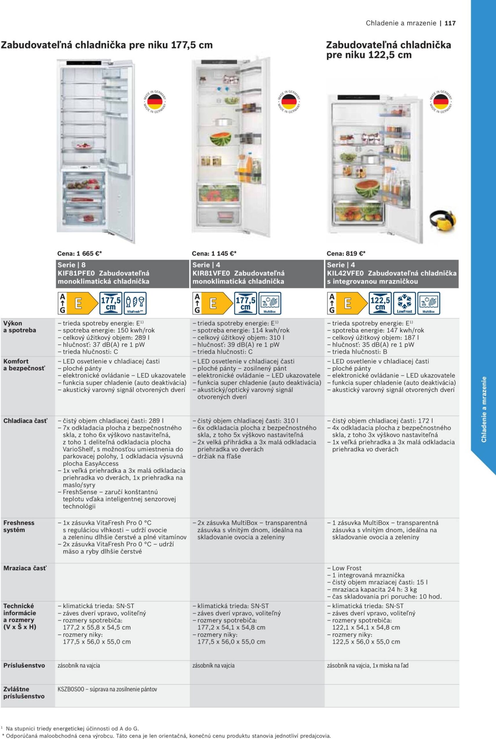 Page 117 of Aktuálny mobelix leták platný od nedele 01.06 do 31.12