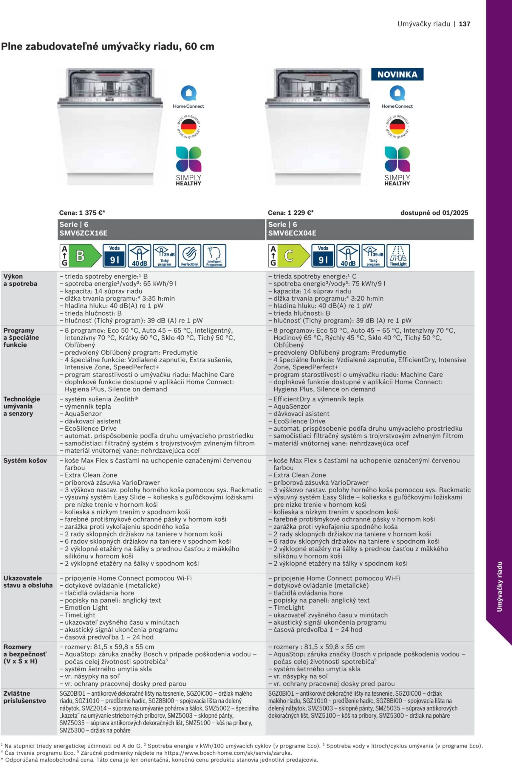 Page 137 of Aktuálny mobelix leták platný od nedele 01.06 do 31.12