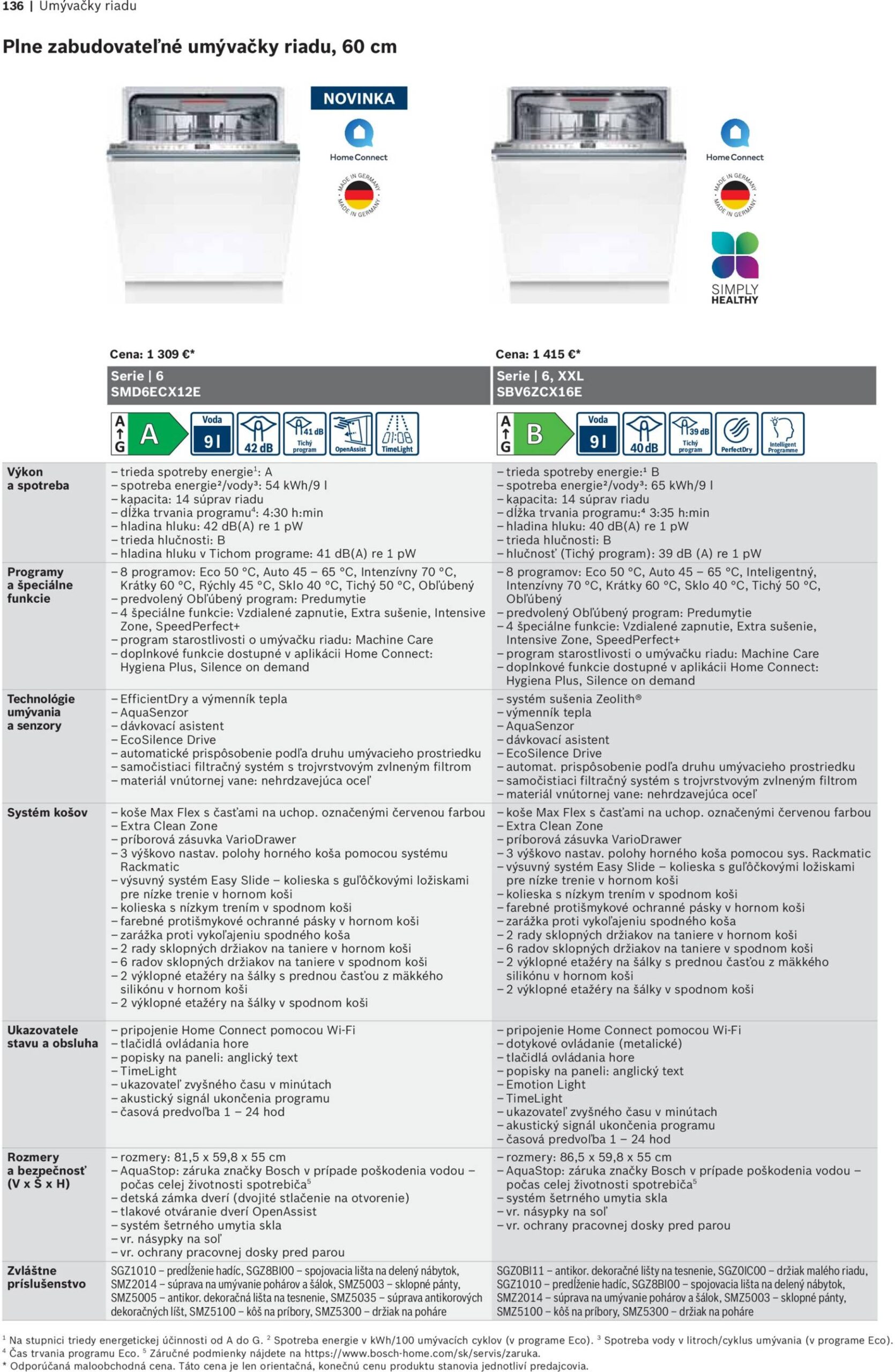 Page 136 of Aktuálny mobelix leták platný od nedele 01.06 do 31.12