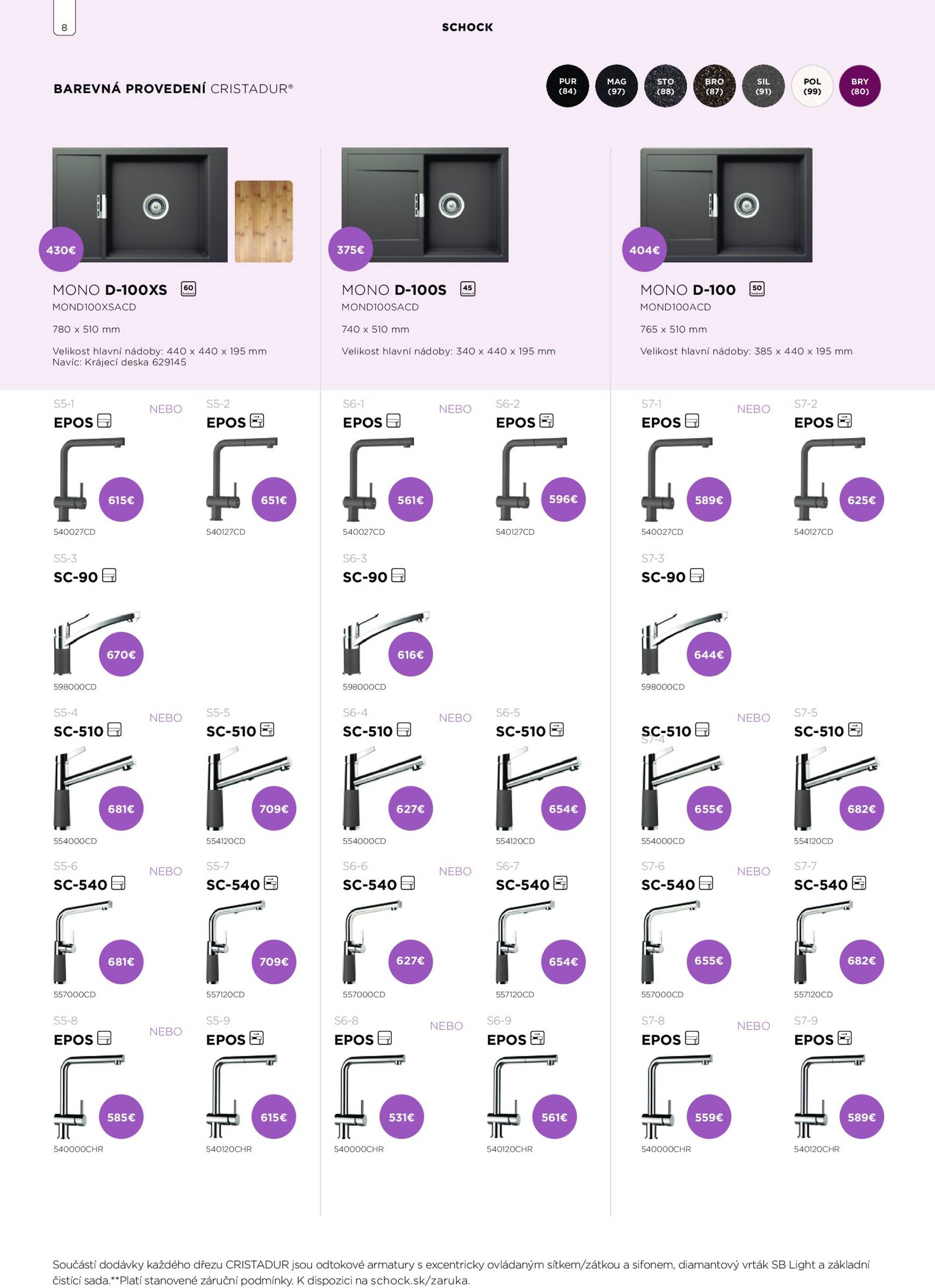 Page 8 of Aktuálny mobelix leták platný od stredy 01.01 do 31.12