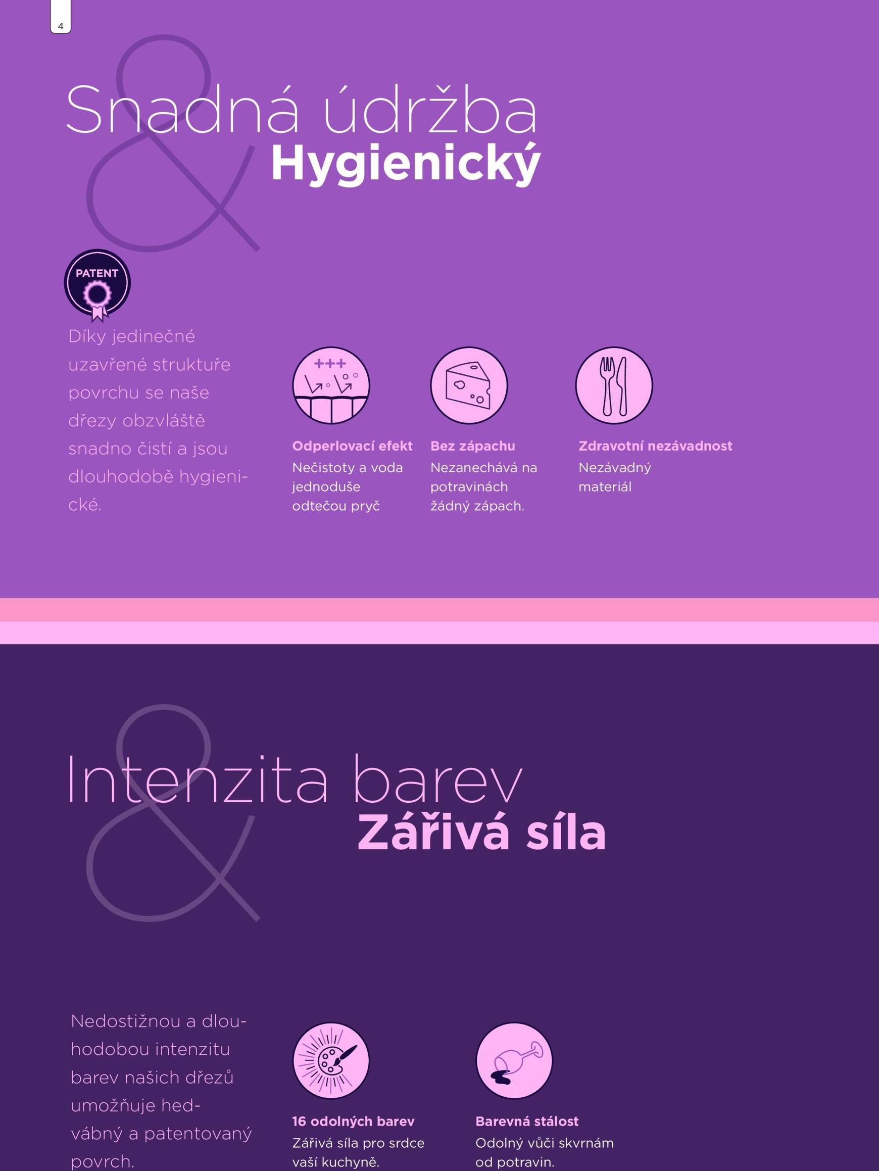 Page 4 of Aktuálny mobelix leták platný od stredy 01.01 do 31.12