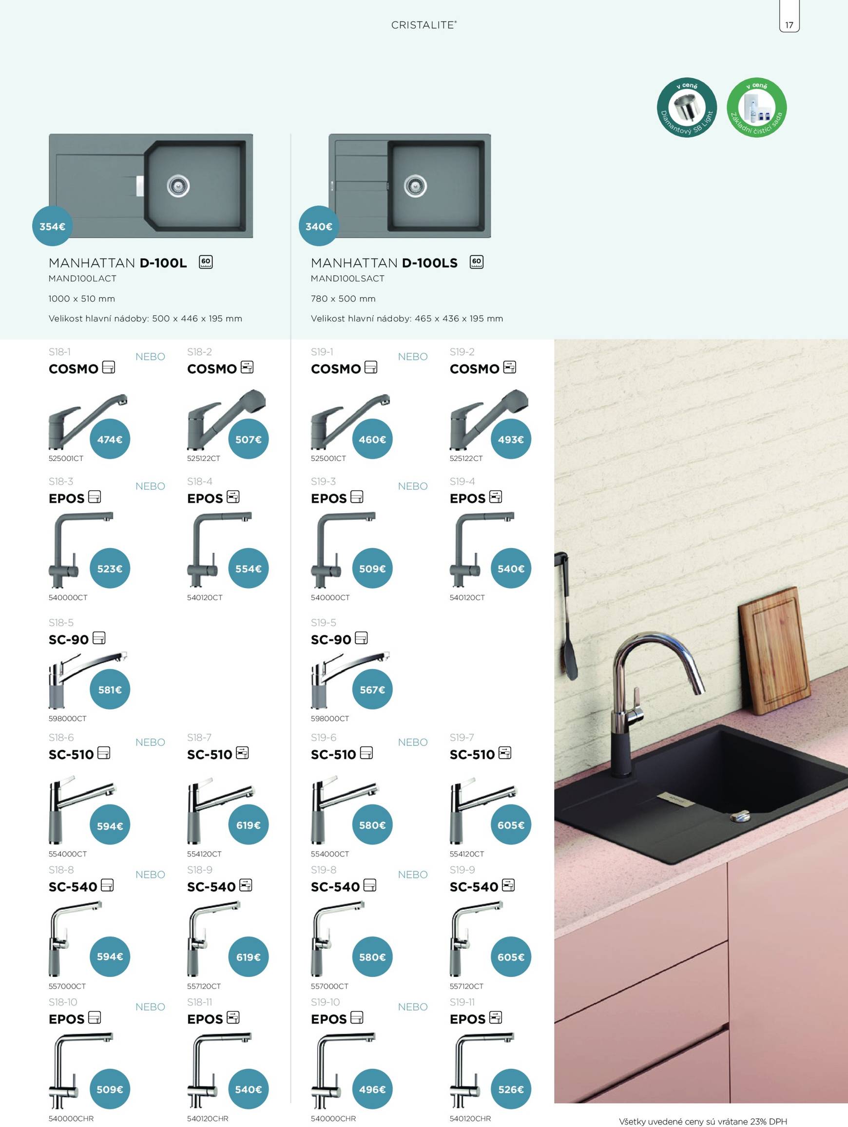 Page 17 of Aktuálny mobelix leták platný od stredy 01.01 do 31.12