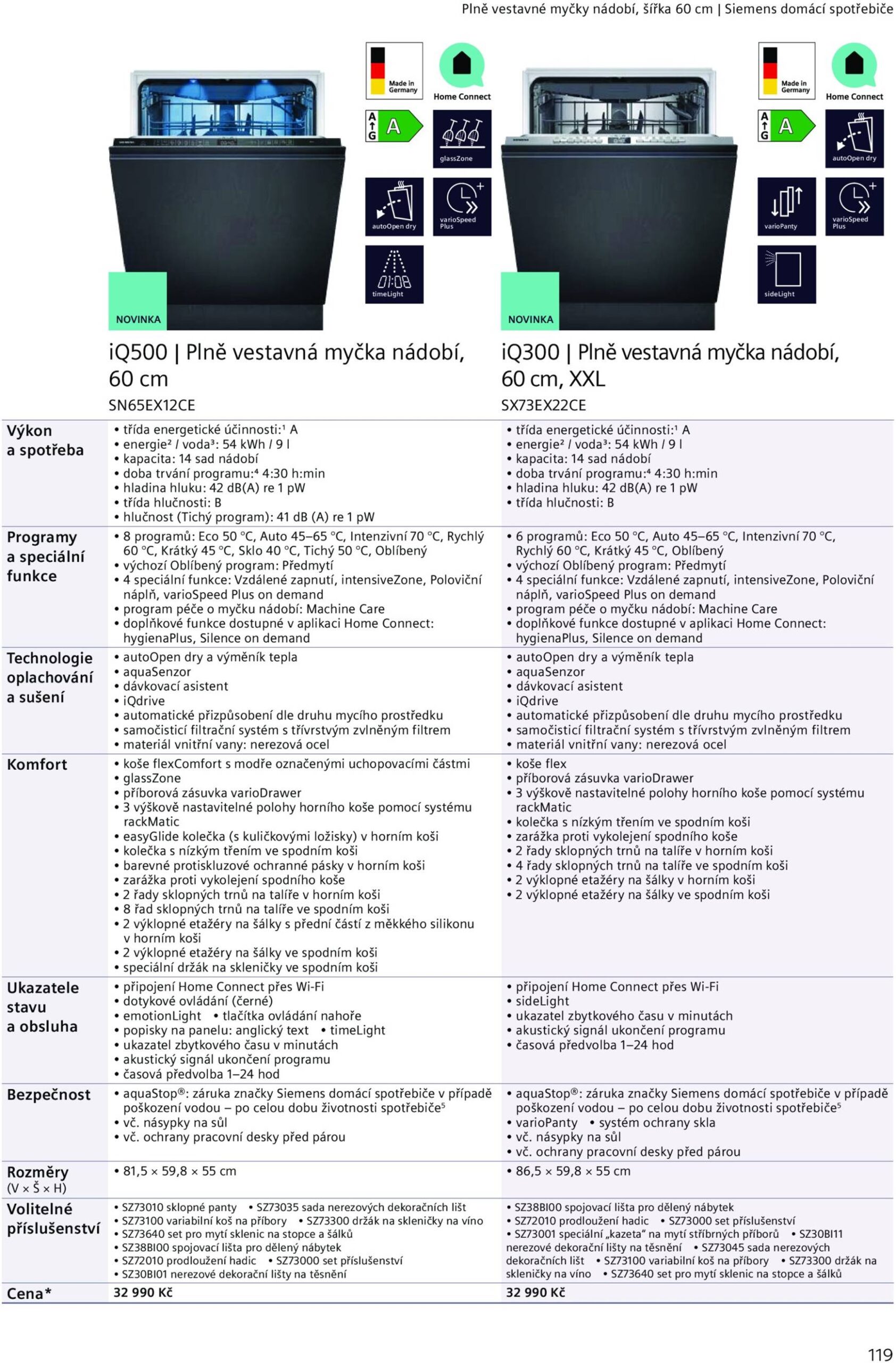 Page 119 of Aktuálny mobelix leták platný od utorka 01.07 do 31.12