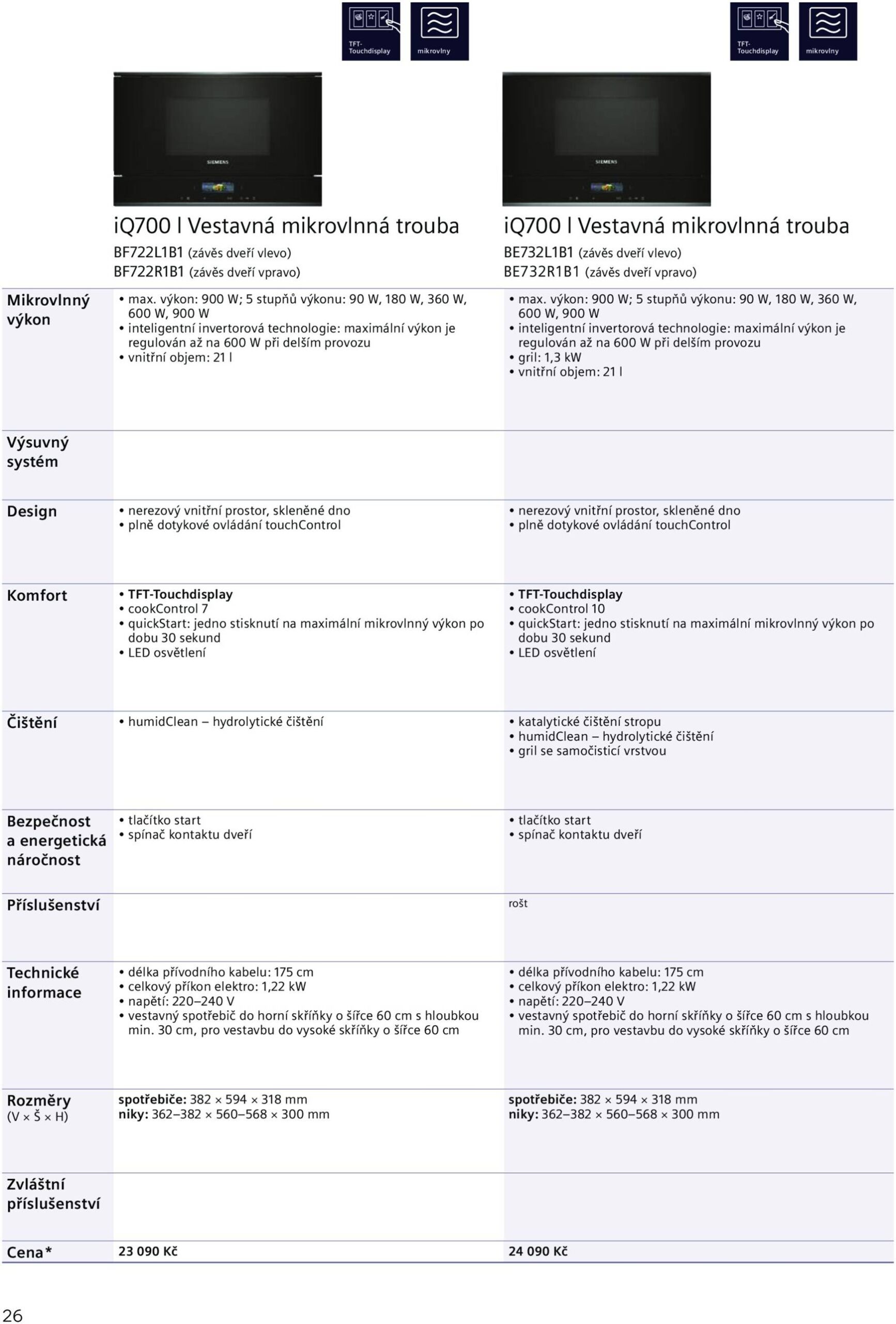 Page 26 of Aktuálny mobelix leták platný od utorka 01.07 do 31.12