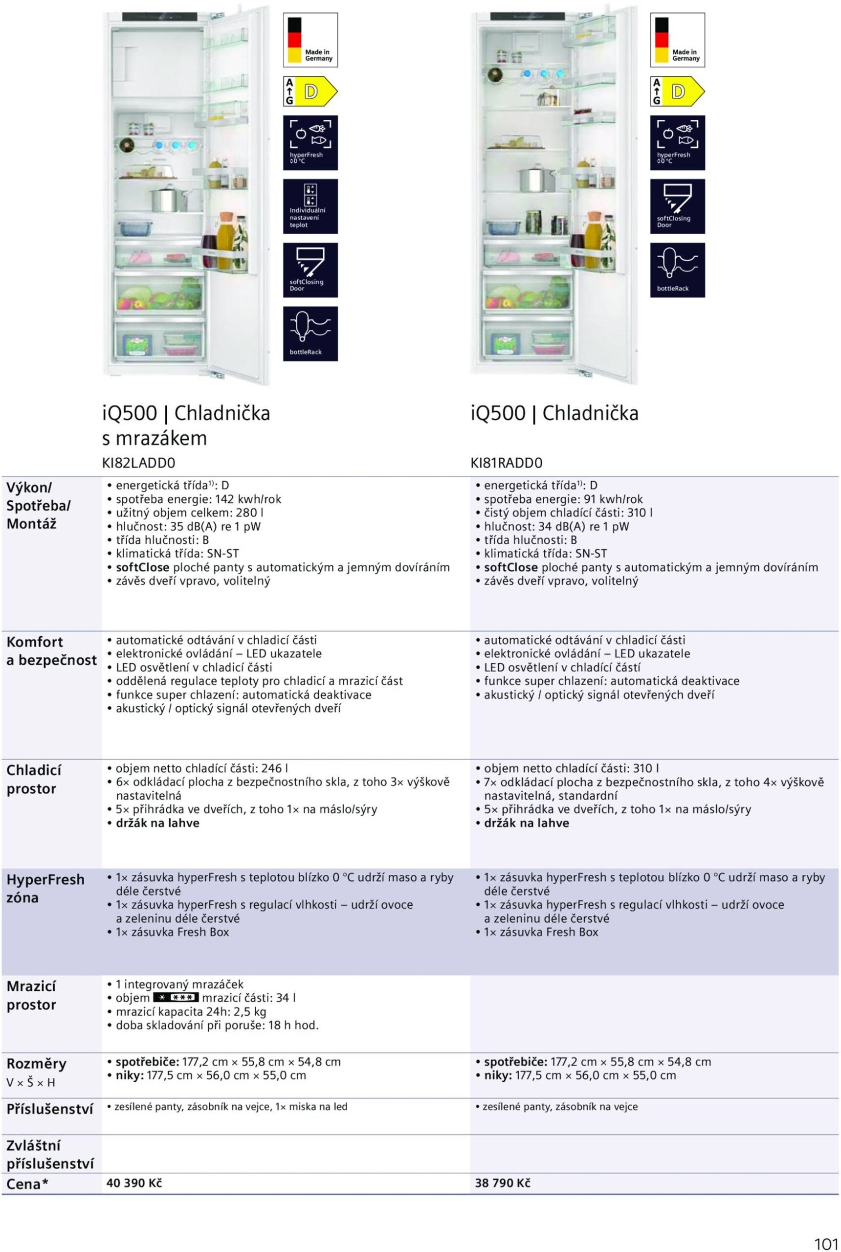 Page 101 of Aktuálny mobelix leták platný od utorka 01.07 do 31.12