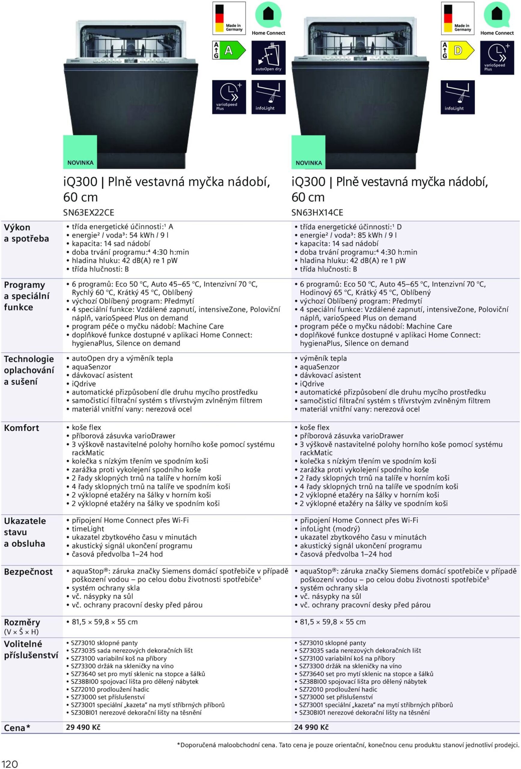 Page 120 of Aktuálny mobelix leták platný od utorka 01.07 do 31.12