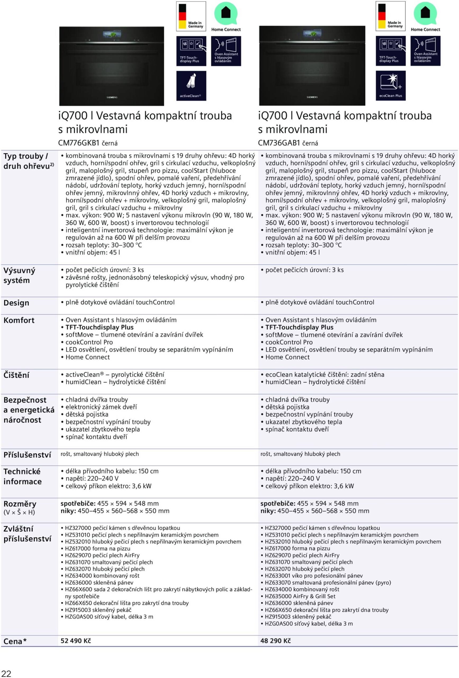 Page 22 of Aktuálny mobelix leták platný od utorka 01.07 do 31.12