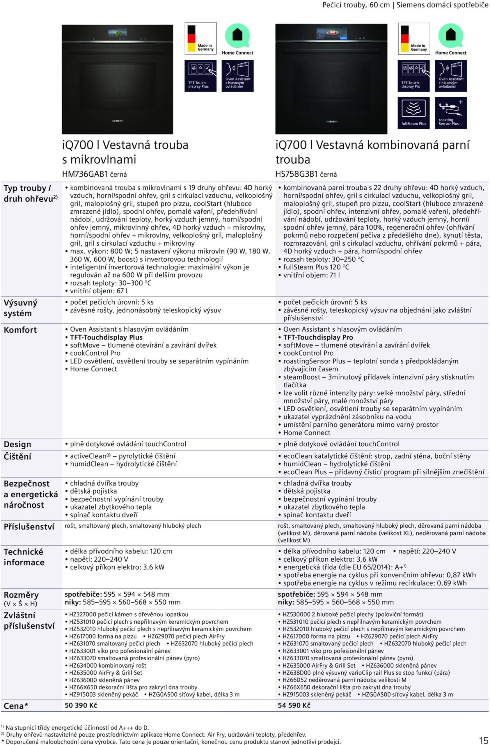 Page 15 of Aktuálny mobelix leták platný od utorka 01.07 do 31.12