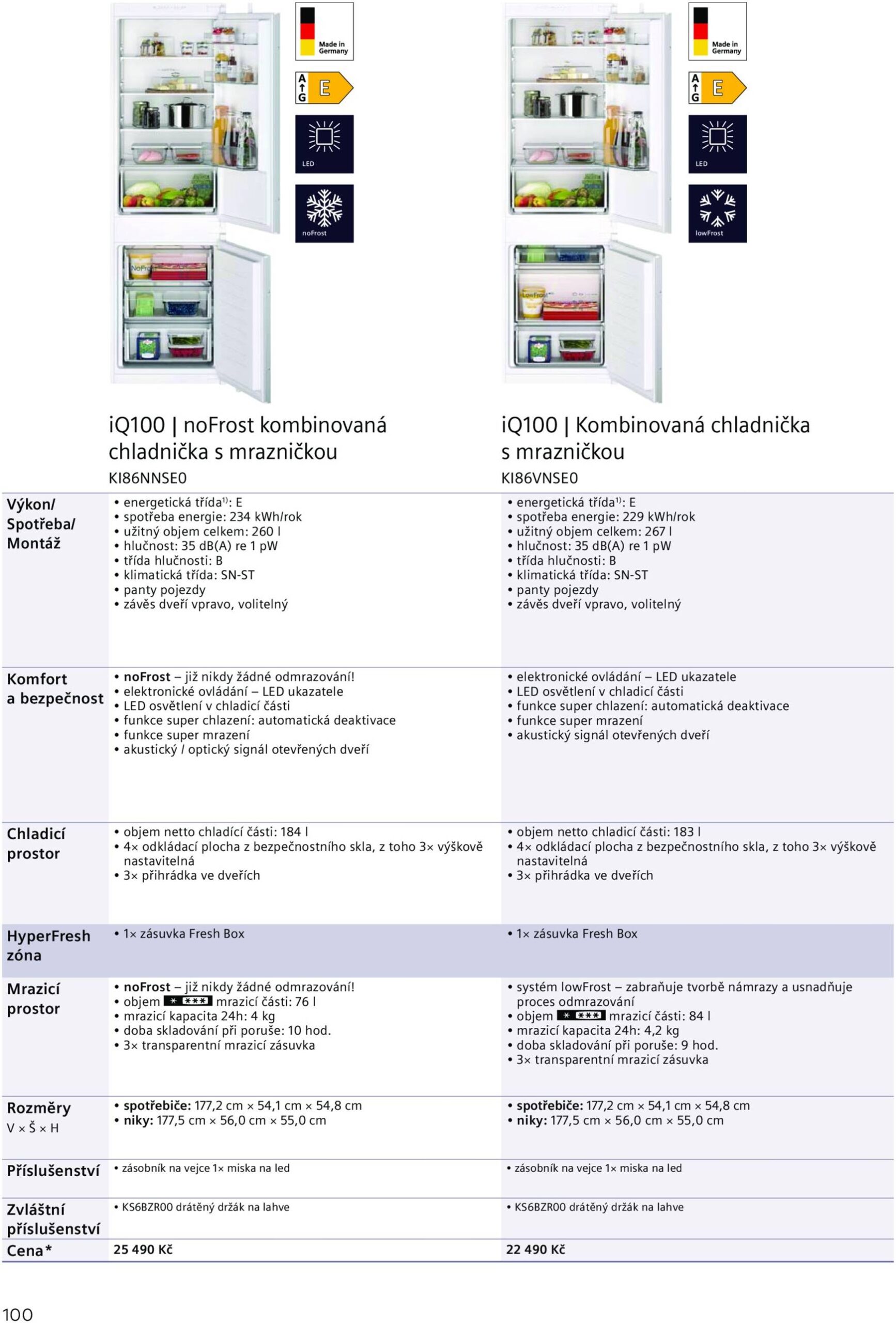 Page 100 of Aktuálny mobelix leták platný od utorka 01.07 do 31.12