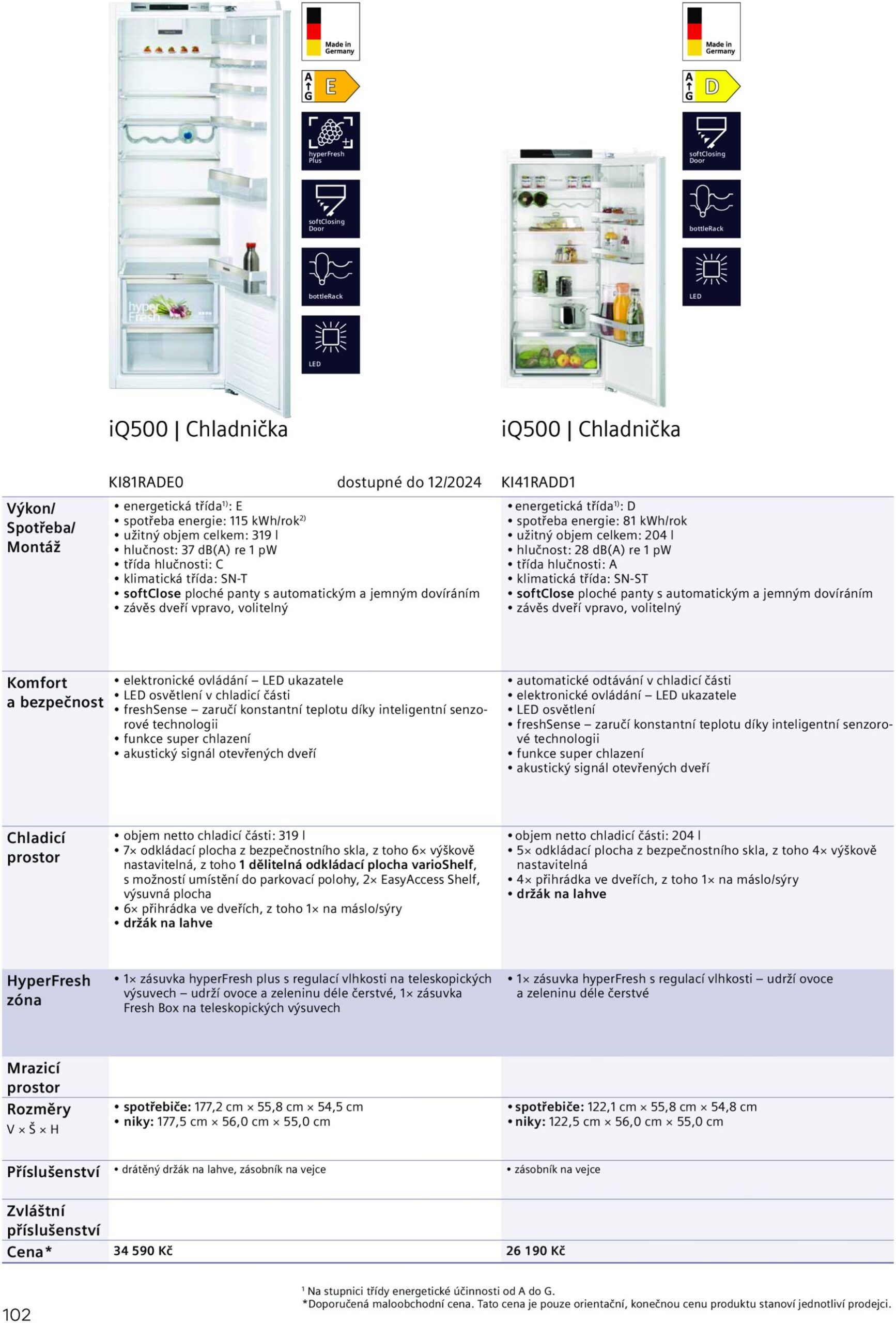 Page 102 of Aktuálny mobelix leták platný od utorka 01.07 do 31.12