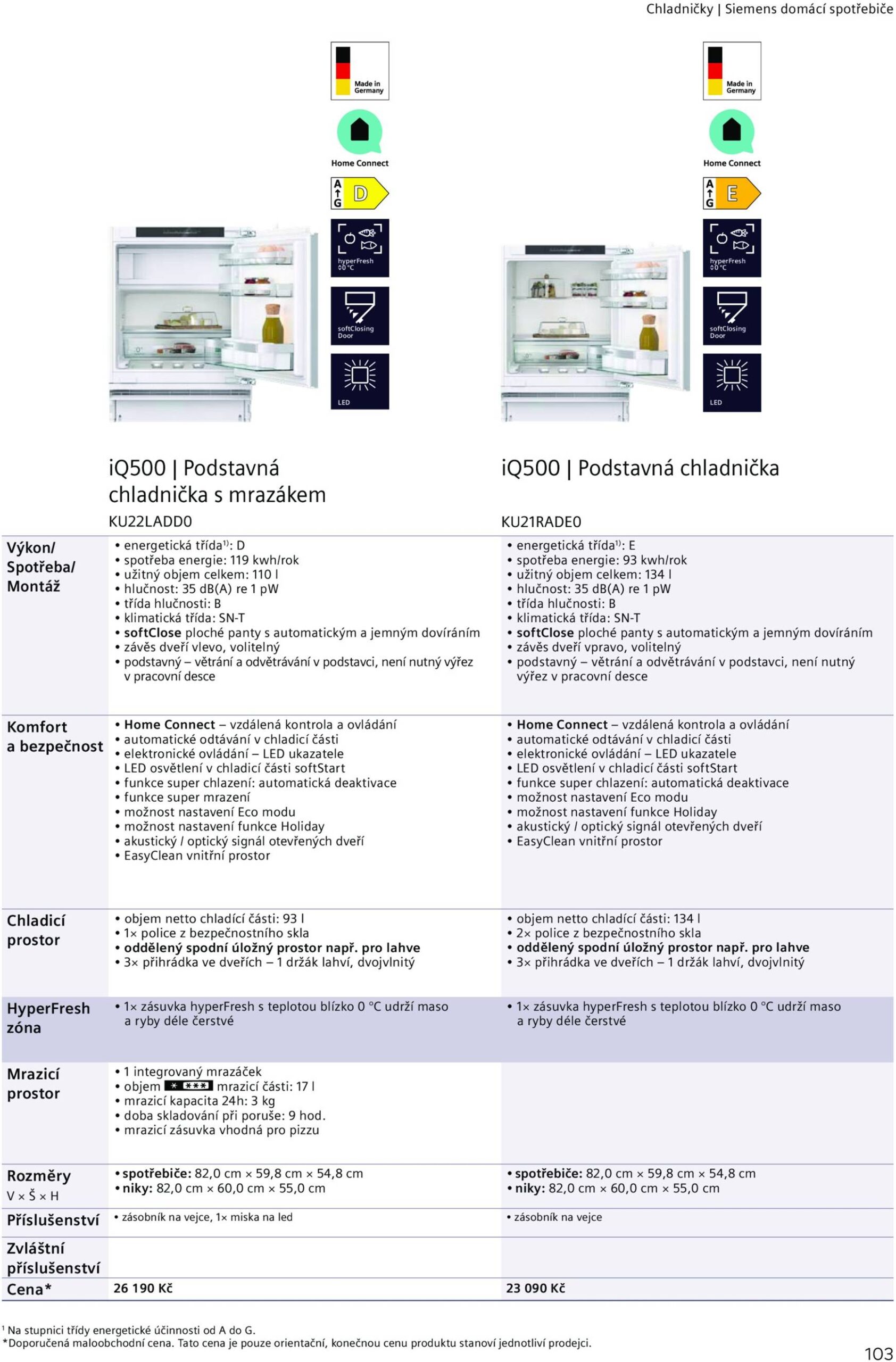 Page 103 of Aktuálny mobelix leták platný od utorka 01.07 do 31.12