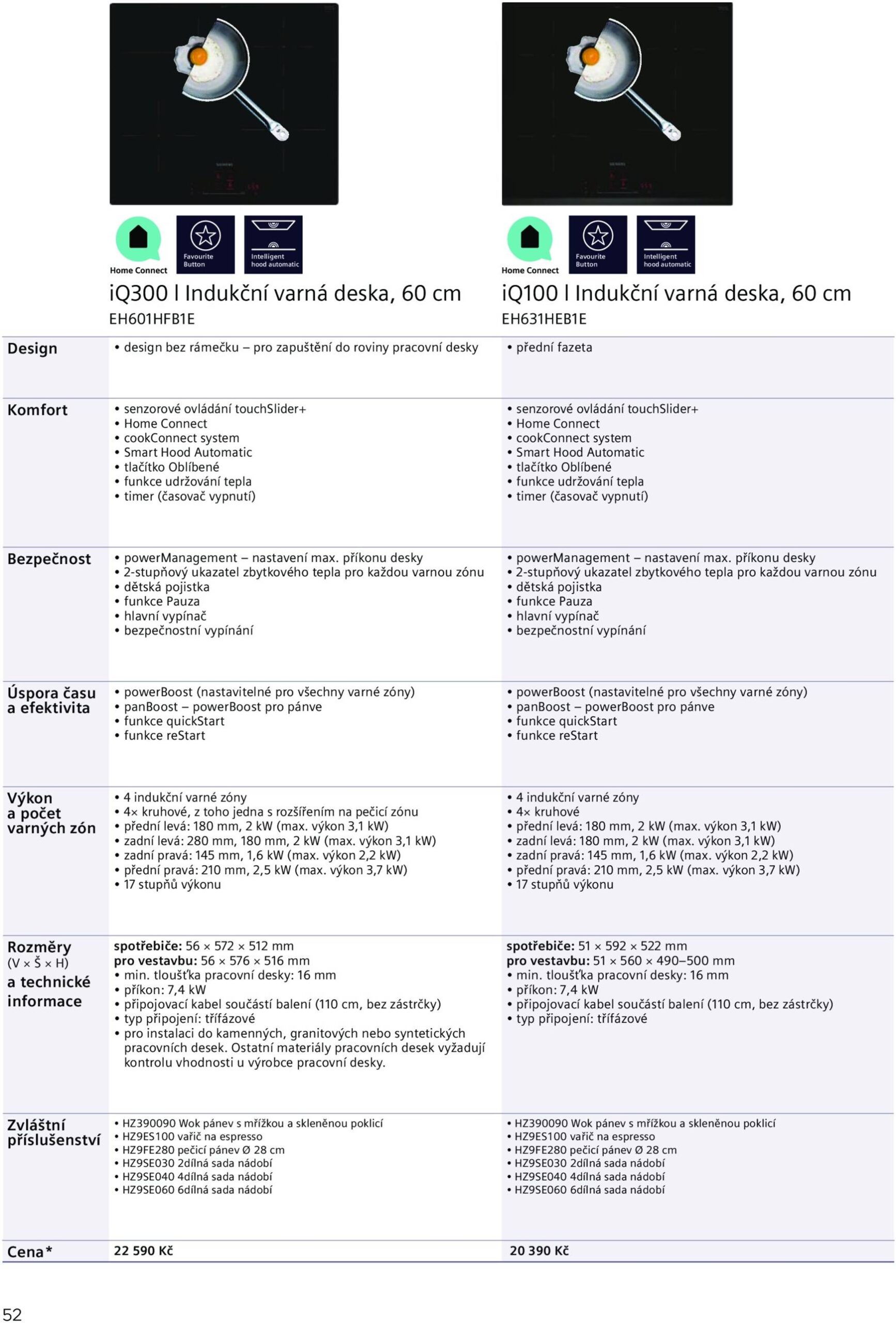 Page 52 of Aktuálny mobelix leták platný od utorka 01.07 do 31.12