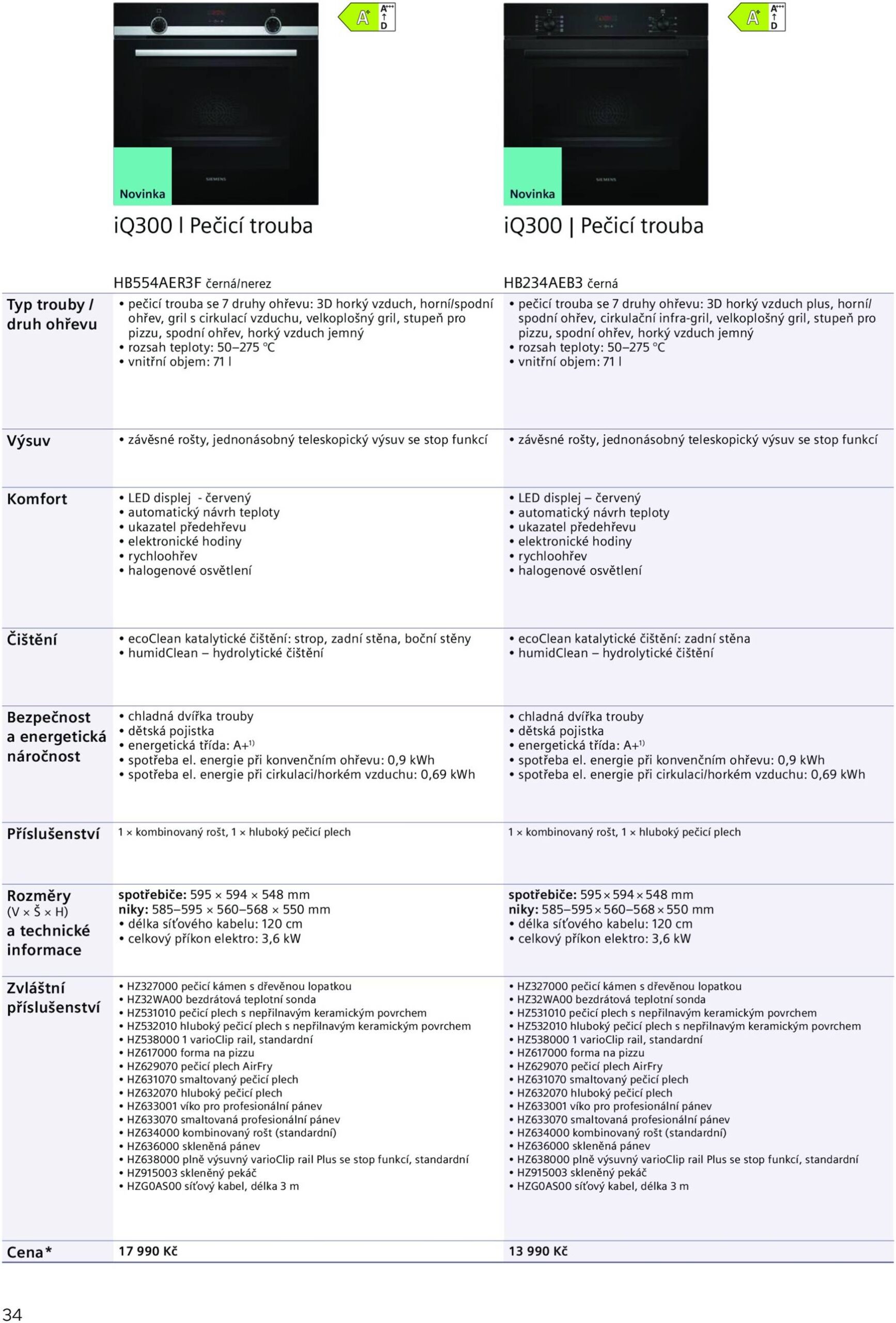 Page 34 of Aktuálny mobelix leták platný od utorka 01.07 do 31.12