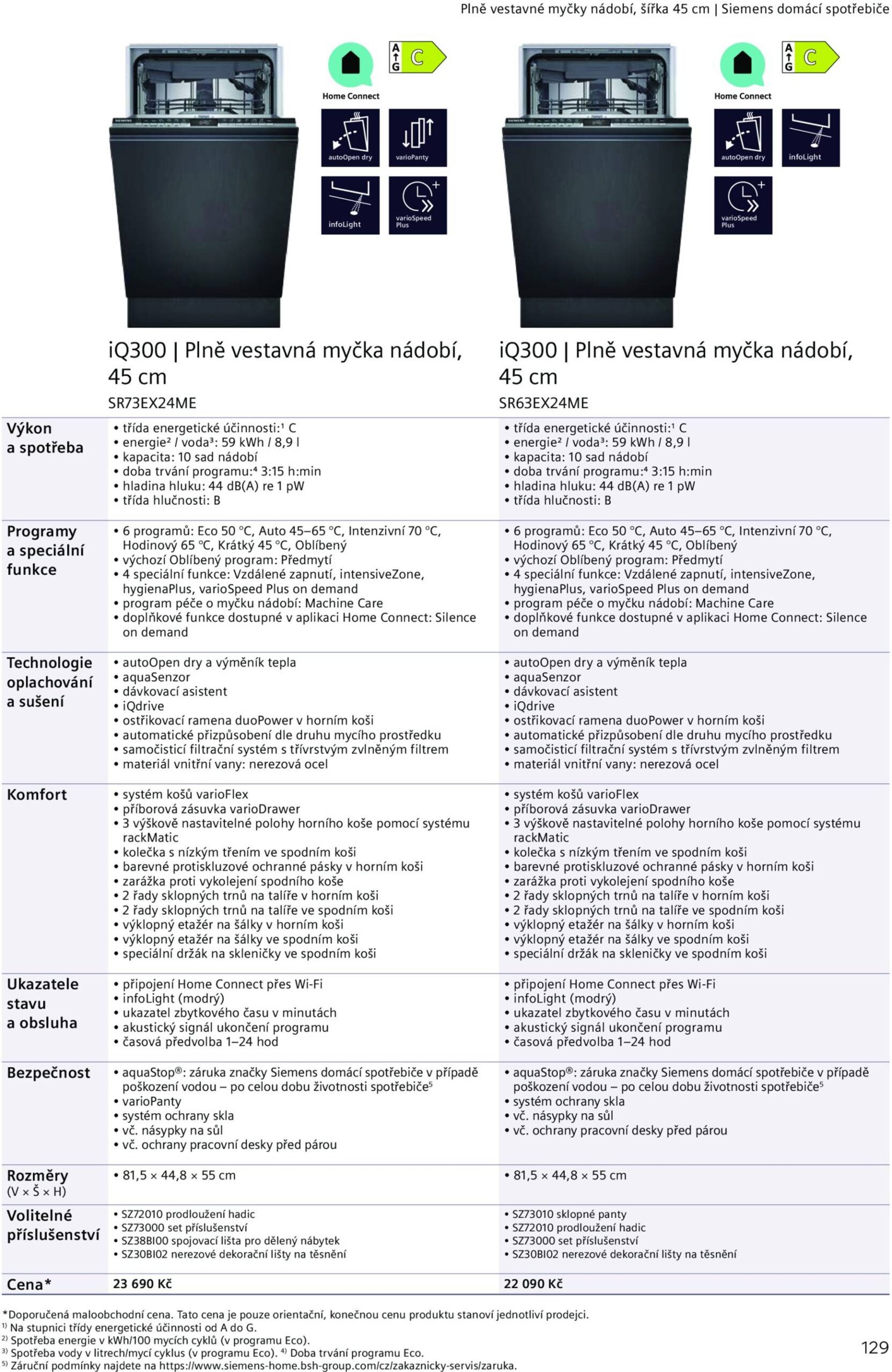 Page 129 of Aktuálny mobelix leták platný od utorka 01.07 do 31.12
